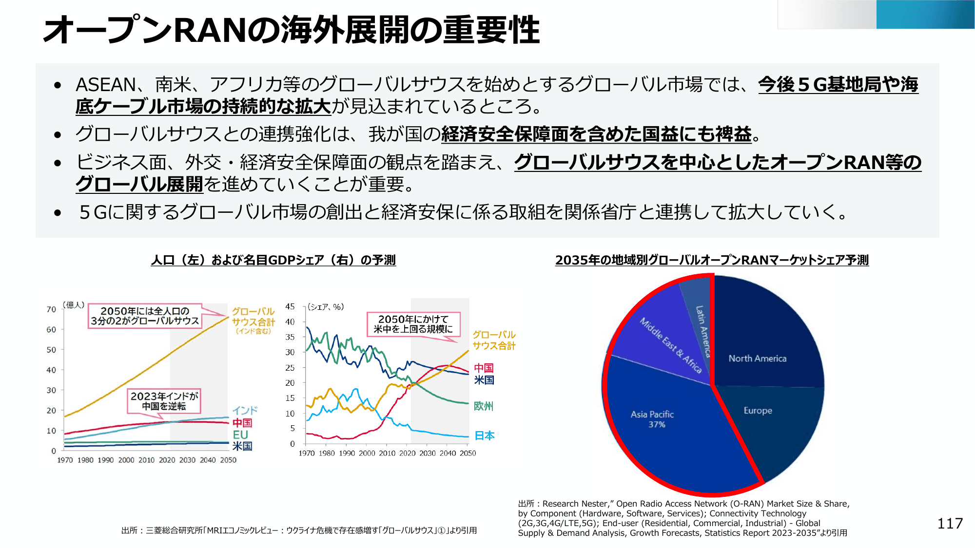 半導体・デジタル産業戦略の現状と今後（第13回）