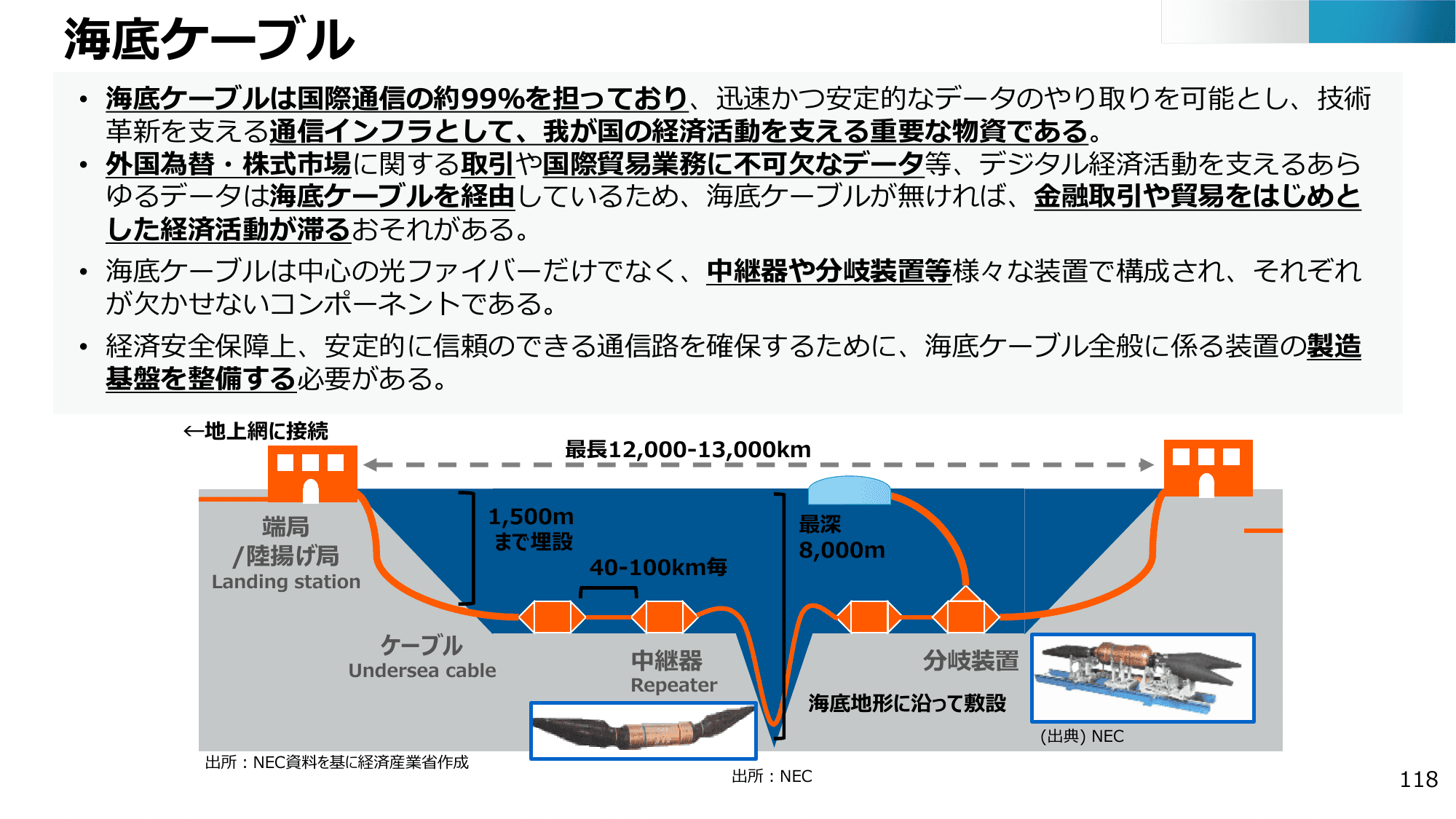半導体・デジタル産業戦略の現状と今後（第13回）