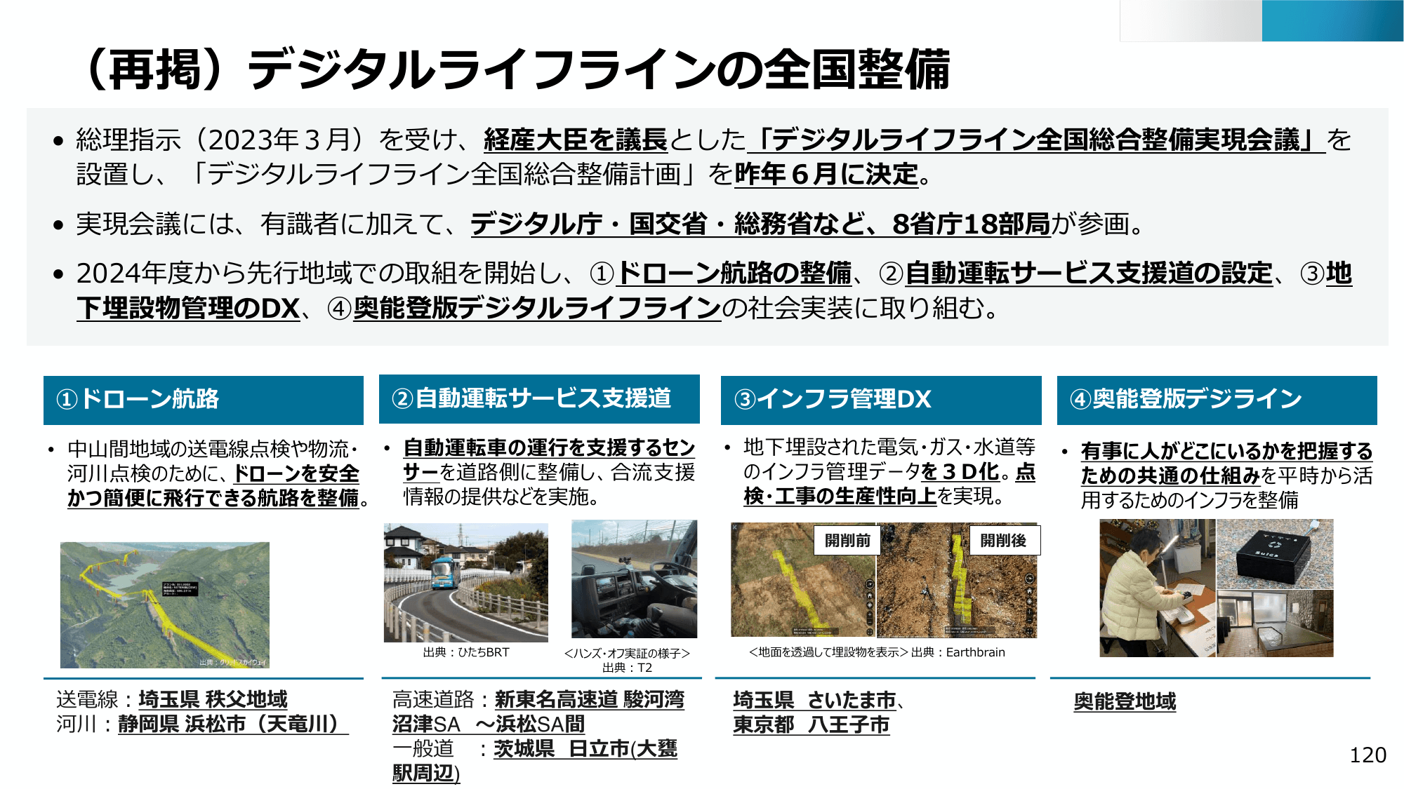 半導体・デジタル産業戦略の現状と今後（第13回）