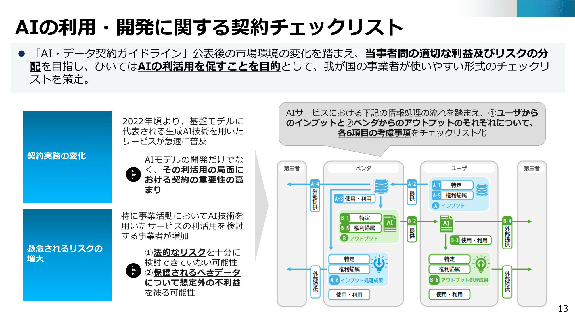 半導体・デジタル産業戦略の現状と今後（第13回）