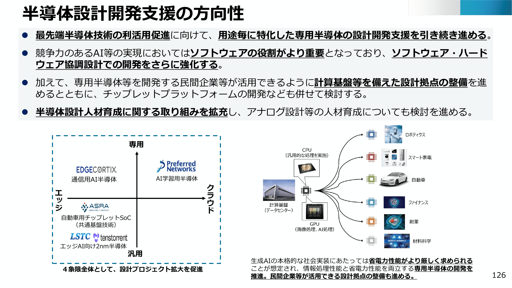 半導体・デジタル産業戦略の現状と今後（第13回）