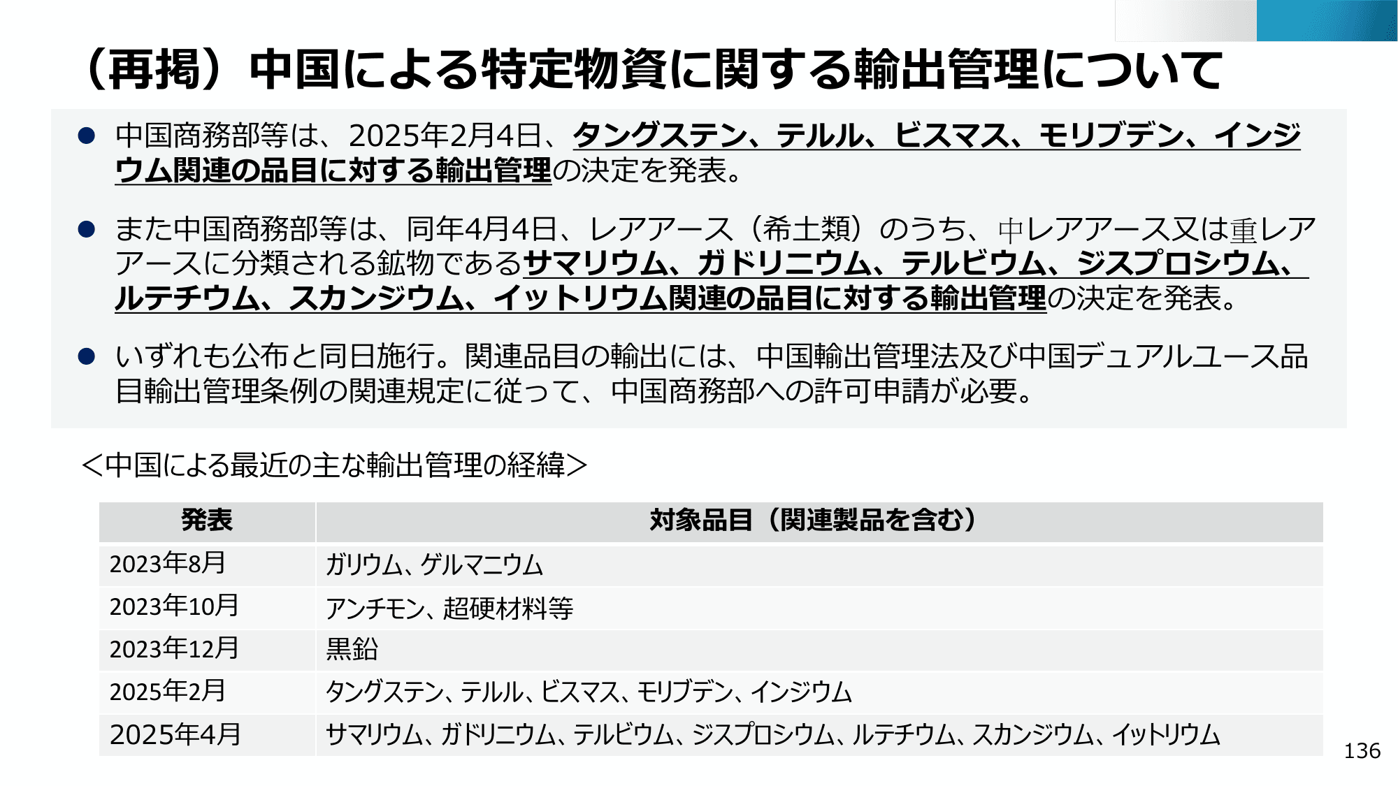 半導体・デジタル産業戦略の現状と今後（第13回）