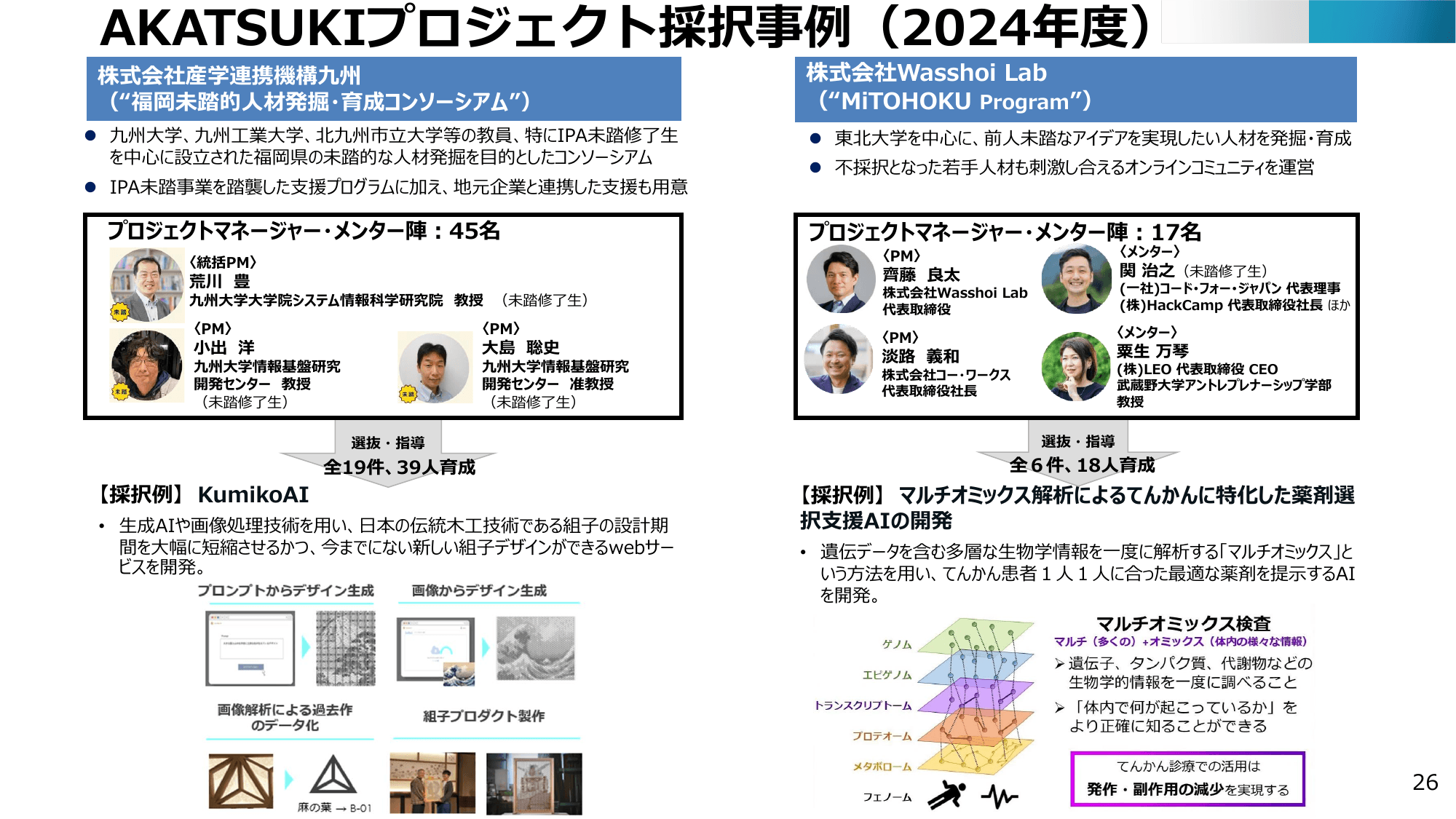 半導体・デジタル産業戦略の現状と今後（第13回）