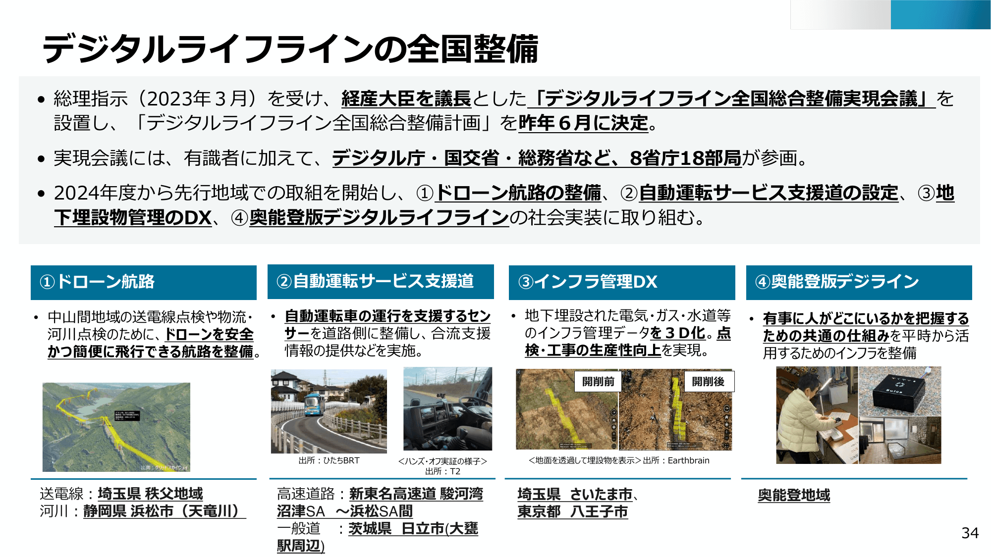 半導体・デジタル産業戦略の現状と今後（第13回）