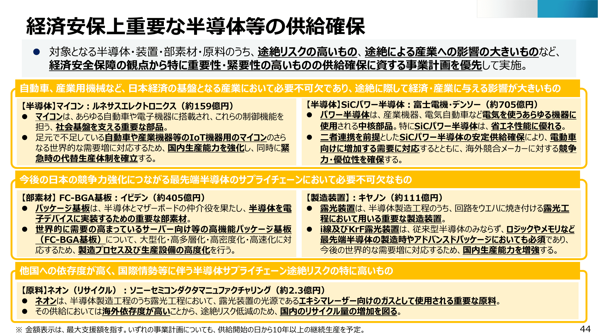 半導体・デジタル産業戦略の現状と今後（第13回）