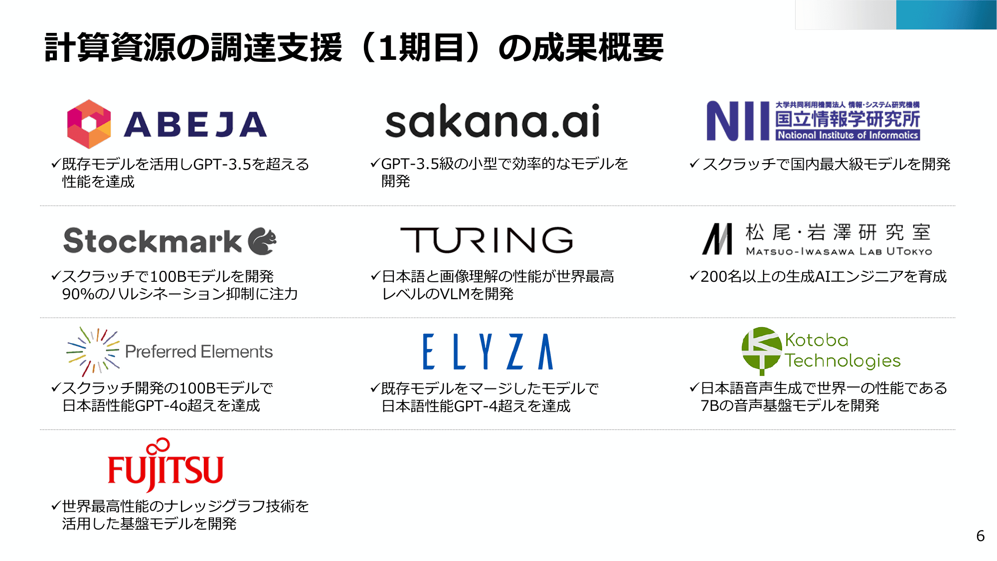 半導体・デジタル産業戦略の現状と今後（第13回）