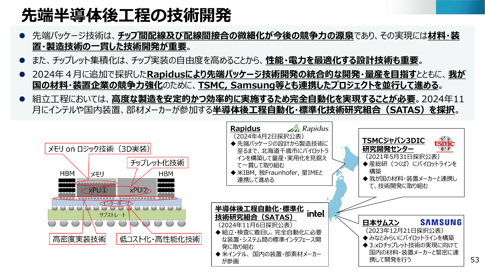 半導体・デジタル産業戦略の現状と今後（第13回）