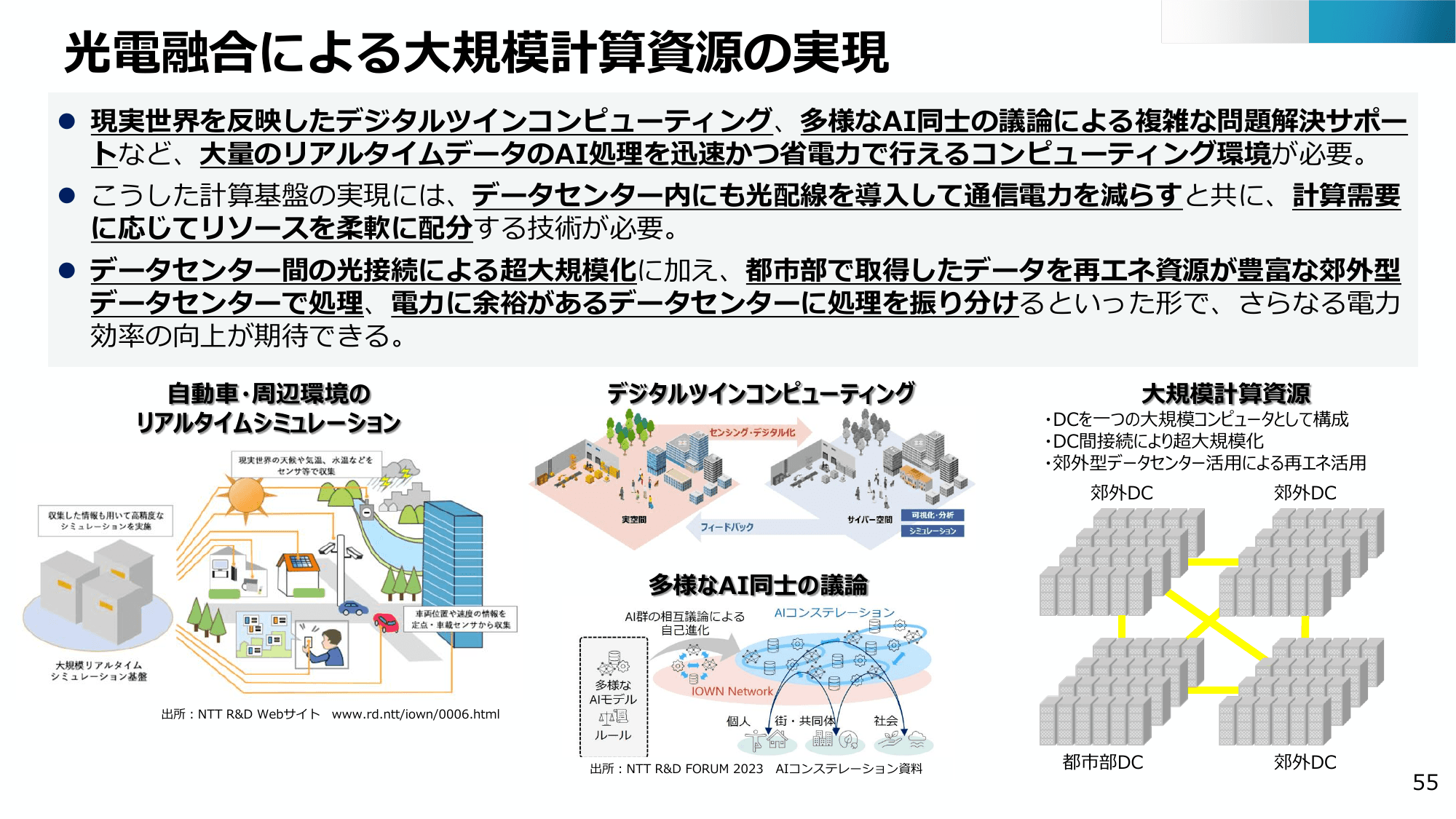 半導体・デジタル産業戦略の現状と今後（第13回）