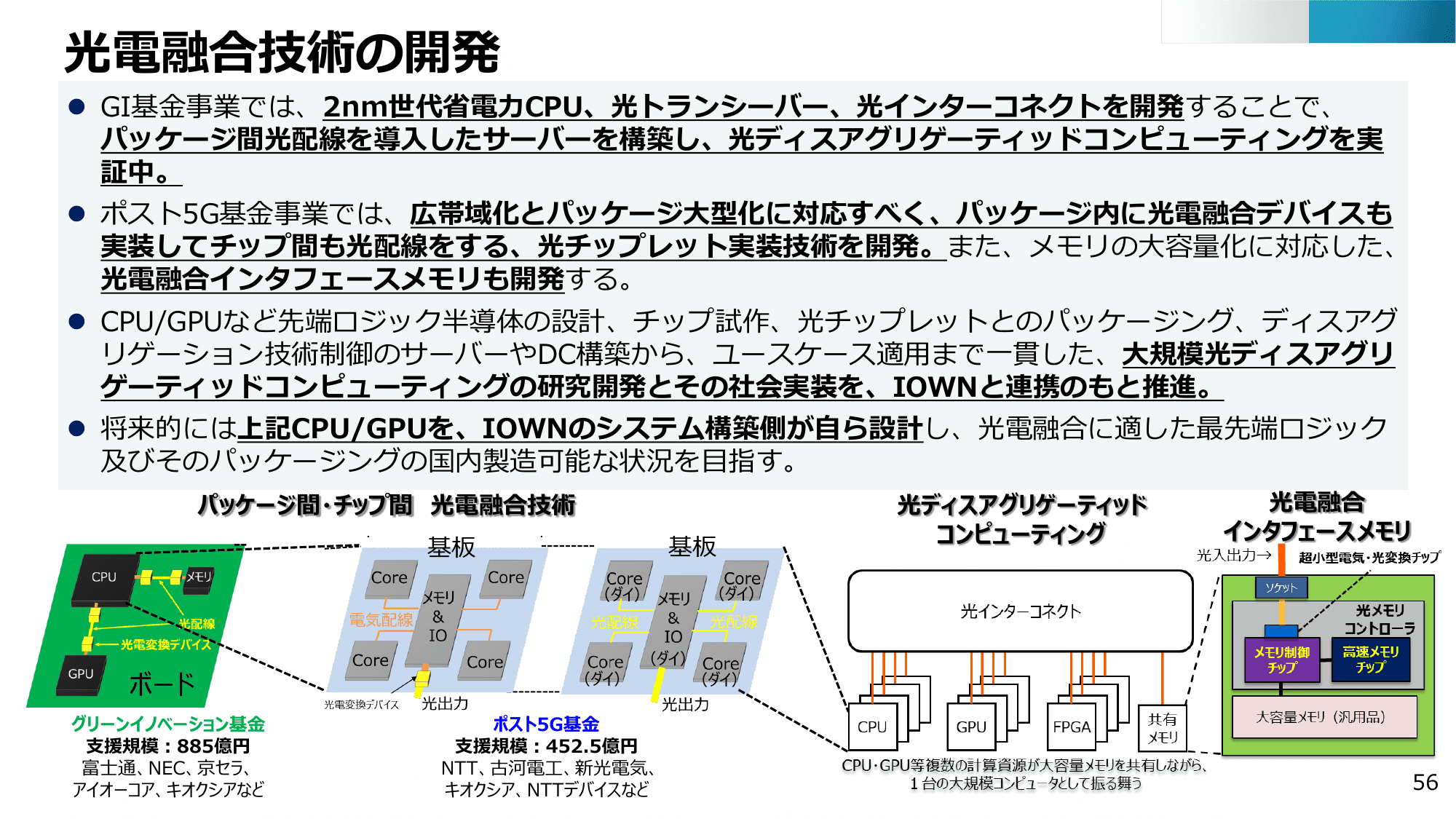 半導体・デジタル産業戦略の現状と今後（第13回）