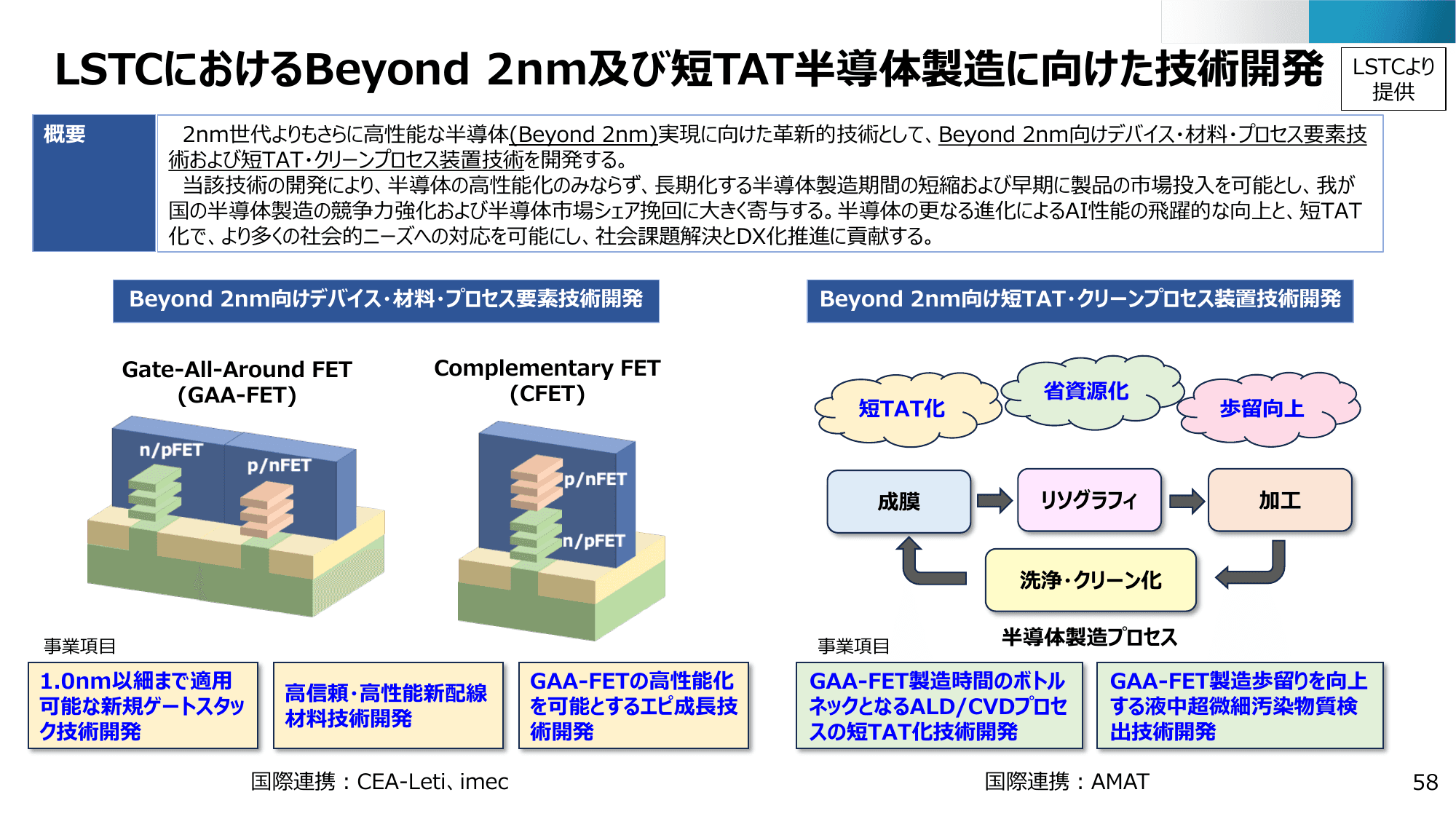 半導体・デジタル産業戦略の現状と今後（第13回）