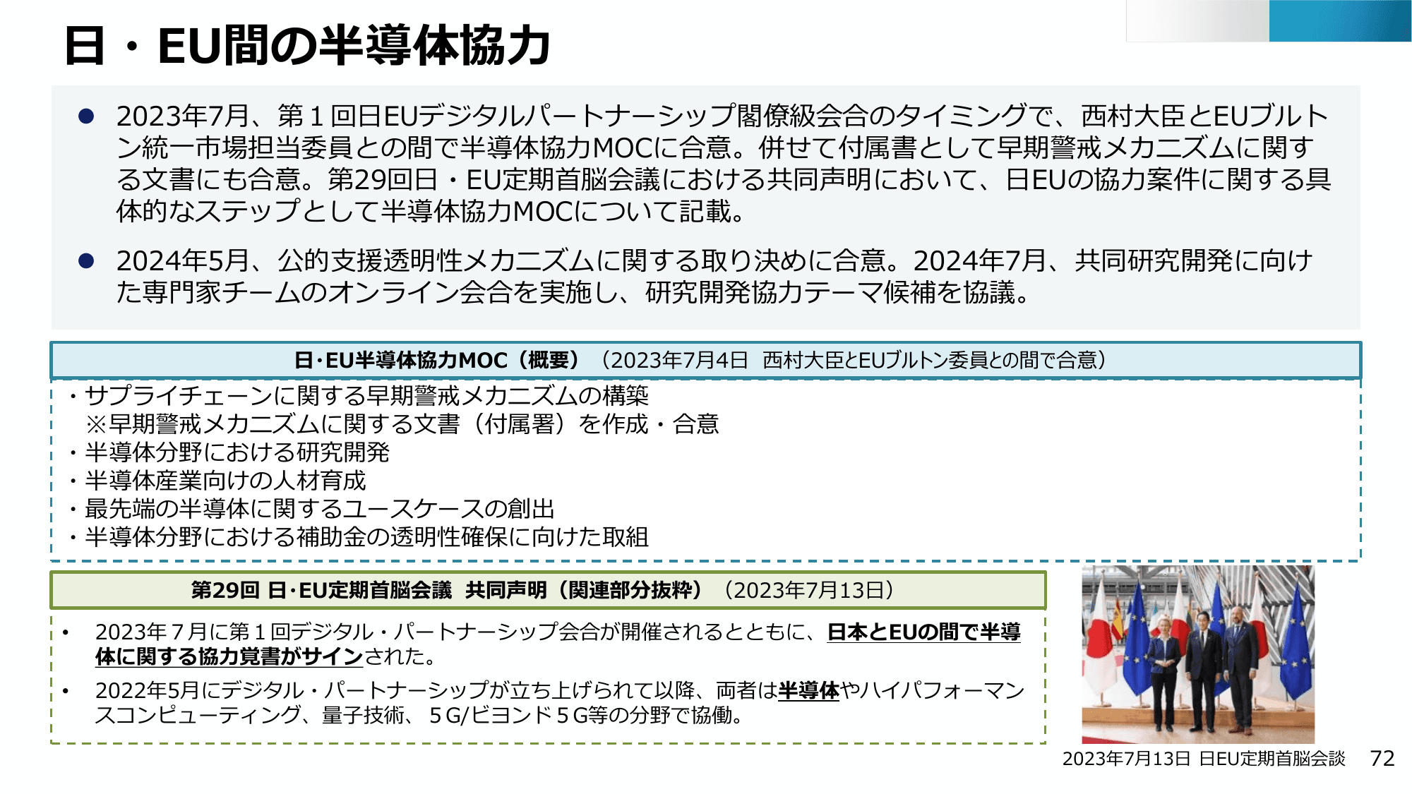 半導体・デジタル産業戦略の現状と今後（第13回）