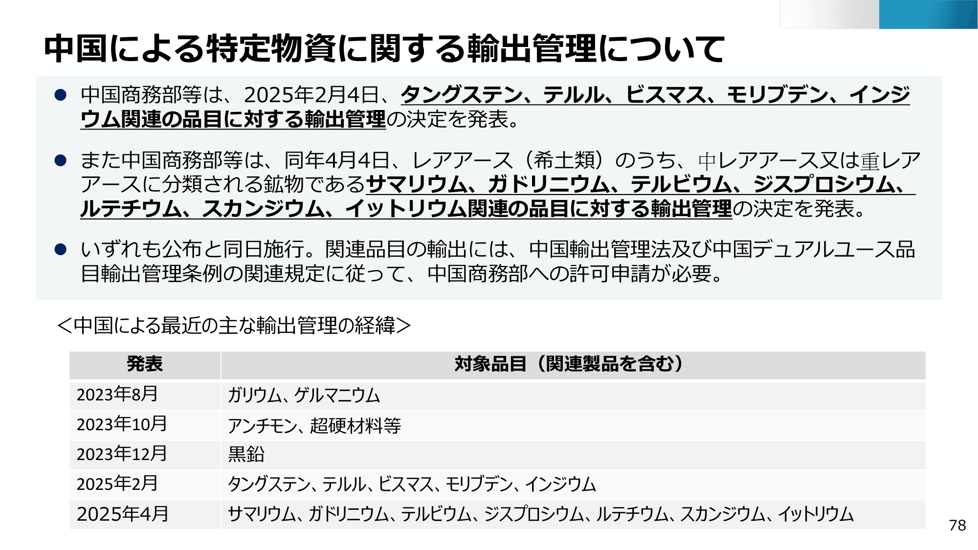 半導体・デジタル産業戦略の現状と今後（第13回）