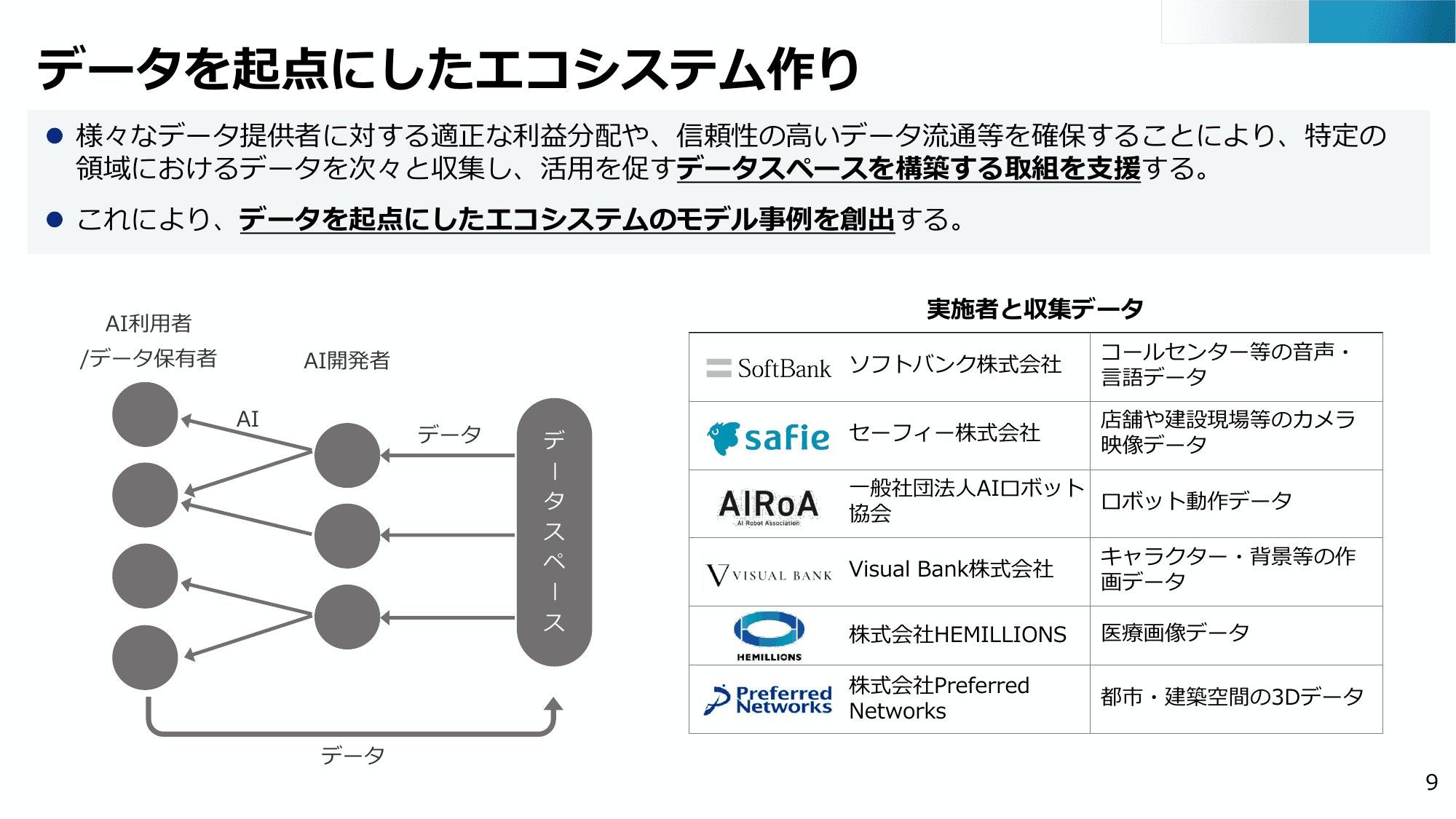 半導体・デジタル産業戦略の現状と今後（第13回）