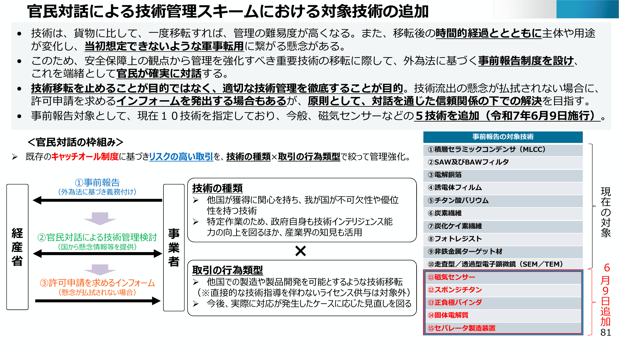 半導体・デジタル産業戦略の現状と今後（第13回）