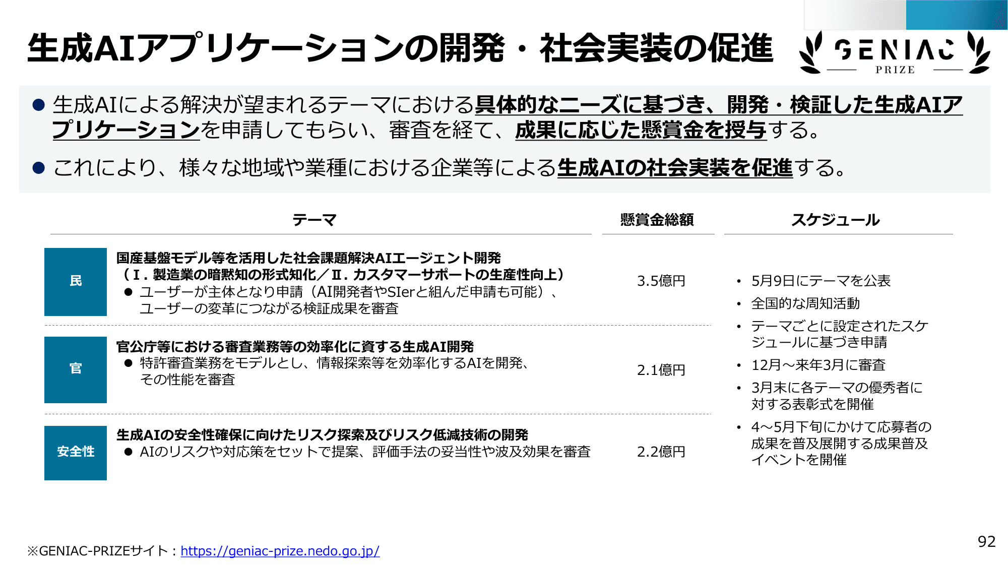 半導体・デジタル産業戦略の現状と今後（第13回）