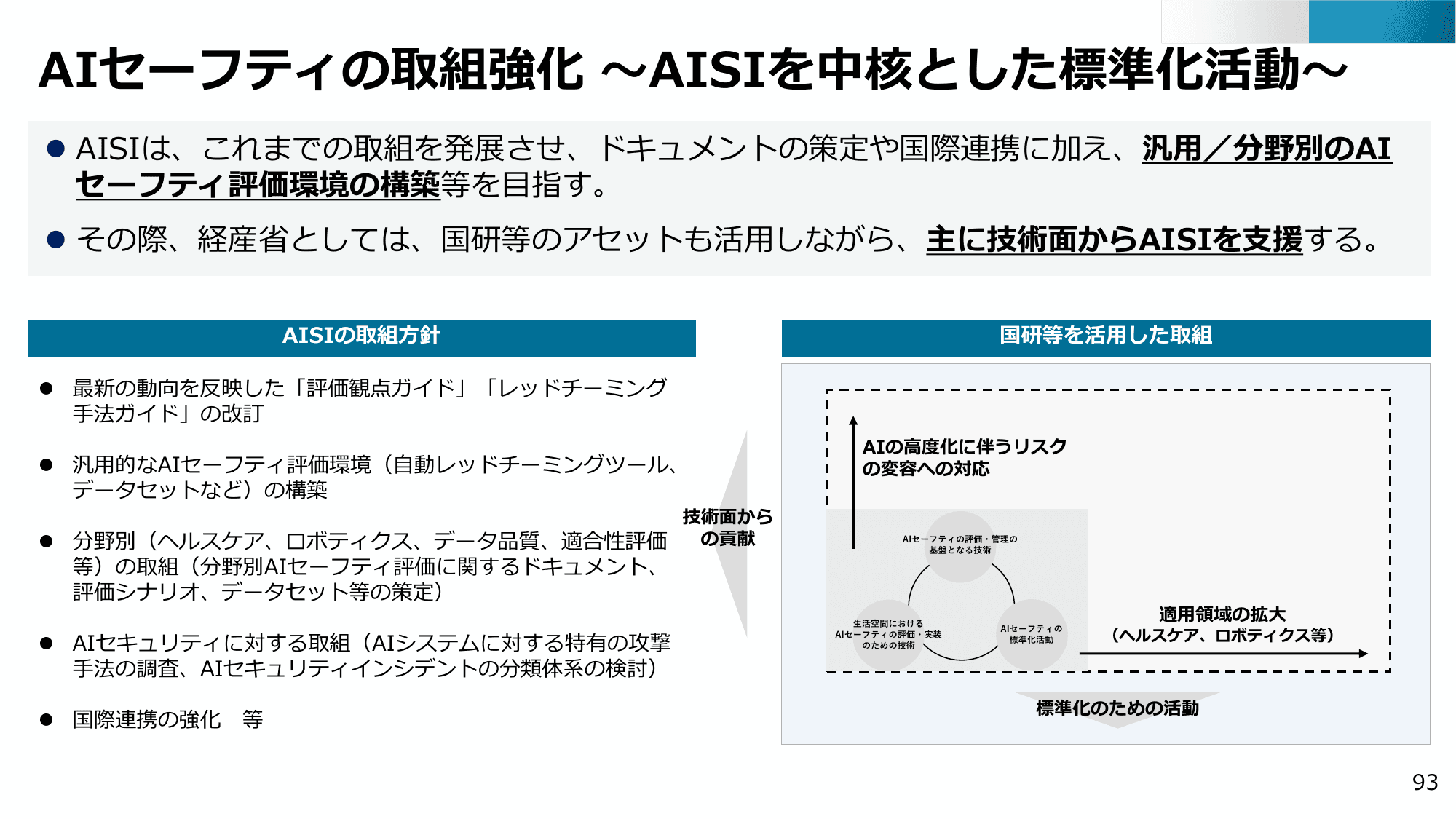 半導体・デジタル産業戦略の現状と今後（第13回）