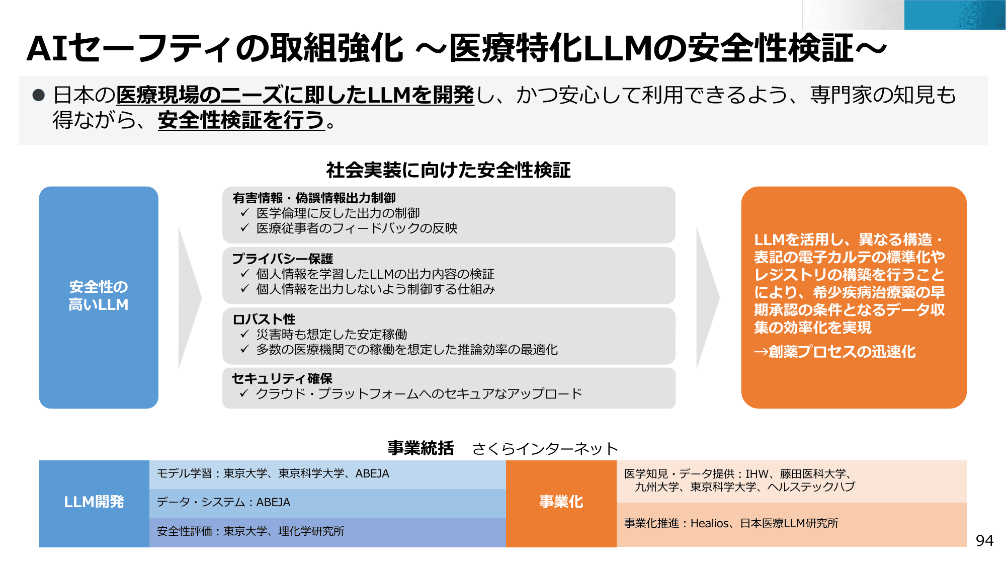 半導体・デジタル産業戦略の現状と今後（第13回）