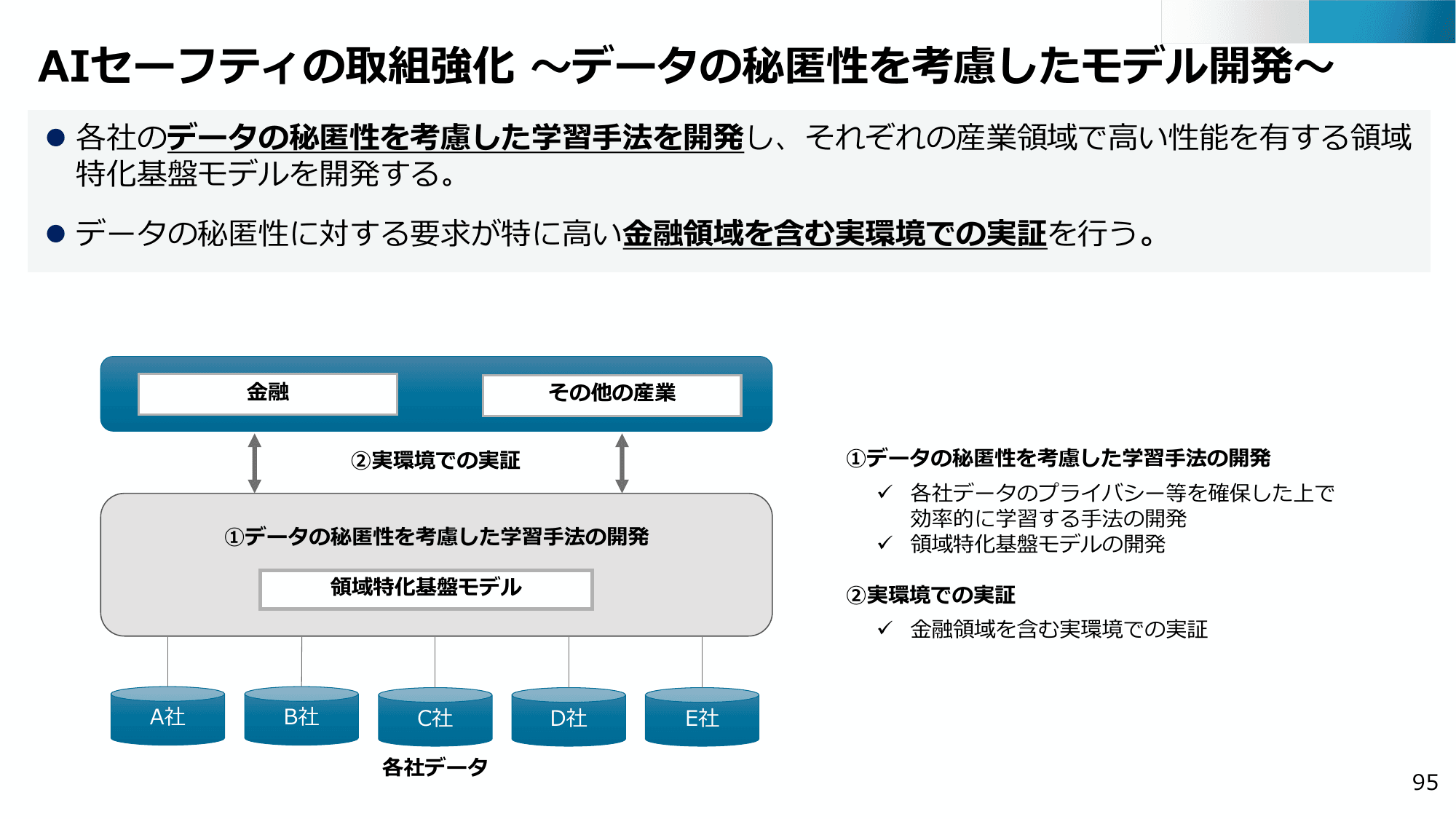半導体・デジタル産業戦略の現状と今後（第13回）