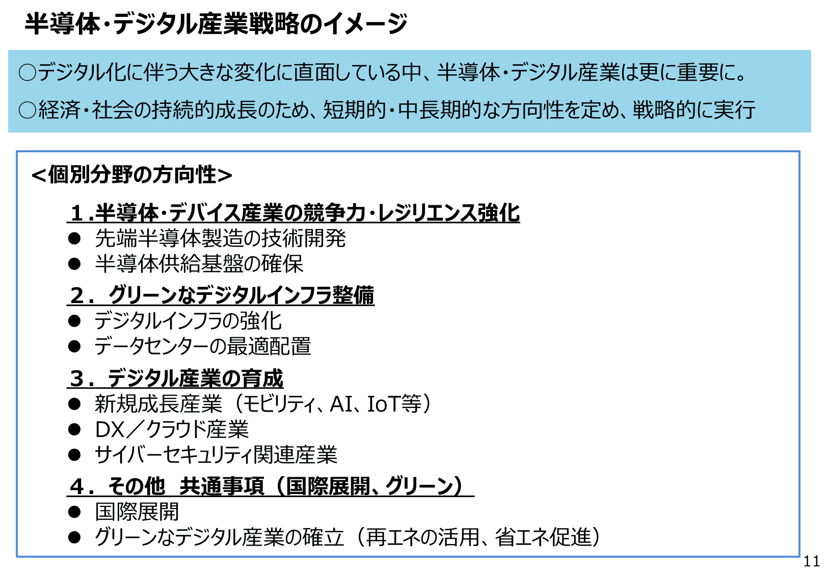 半導体・デジタル産業戦略