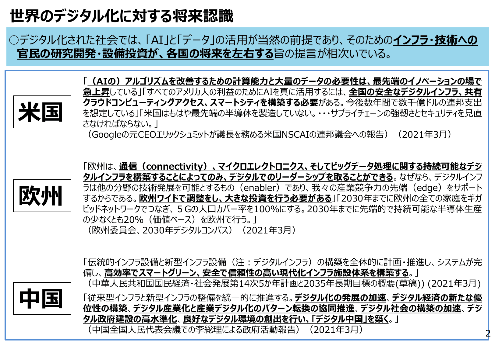 半導体・デジタル産業戦略