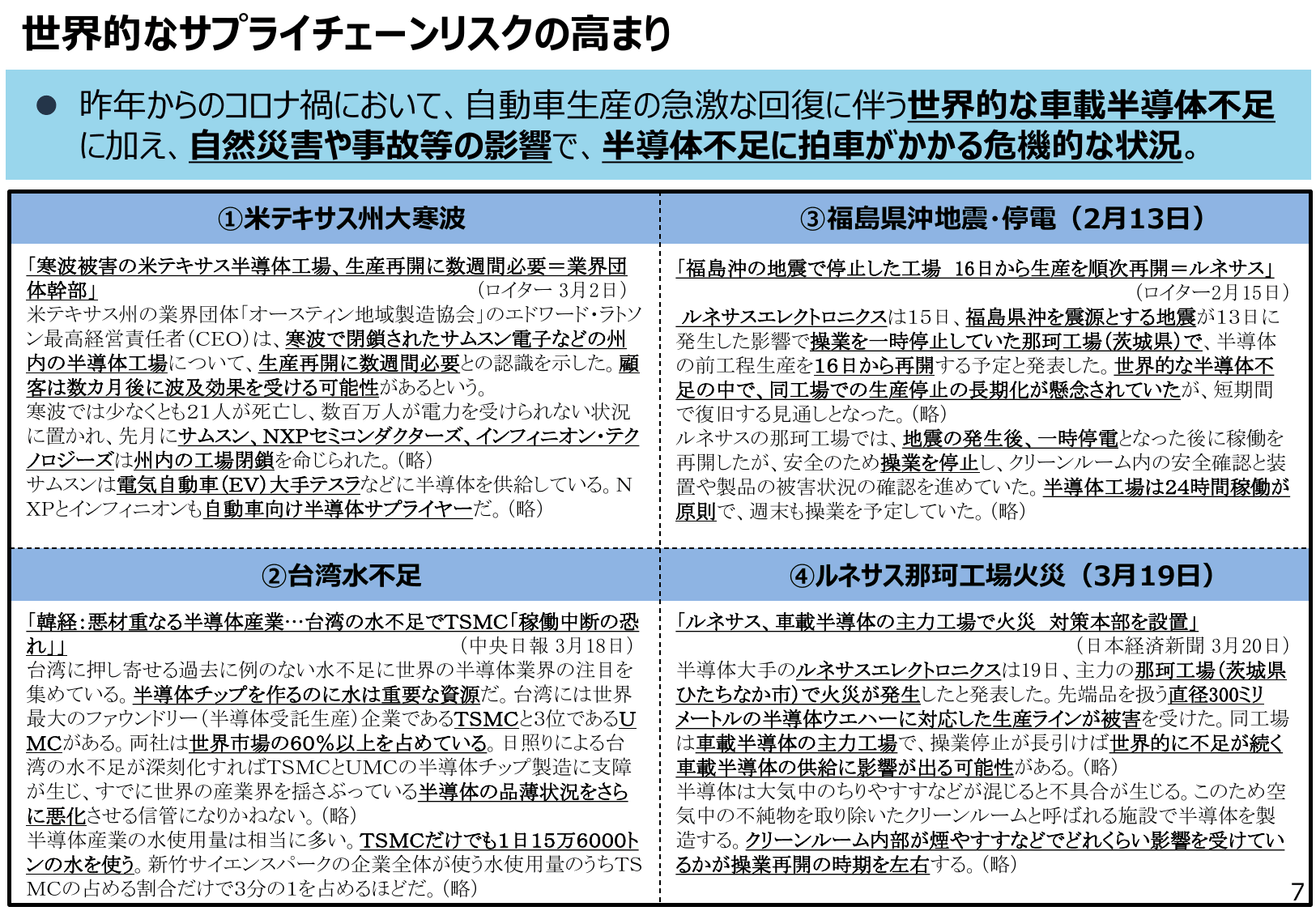 半導体・デジタル産業戦略