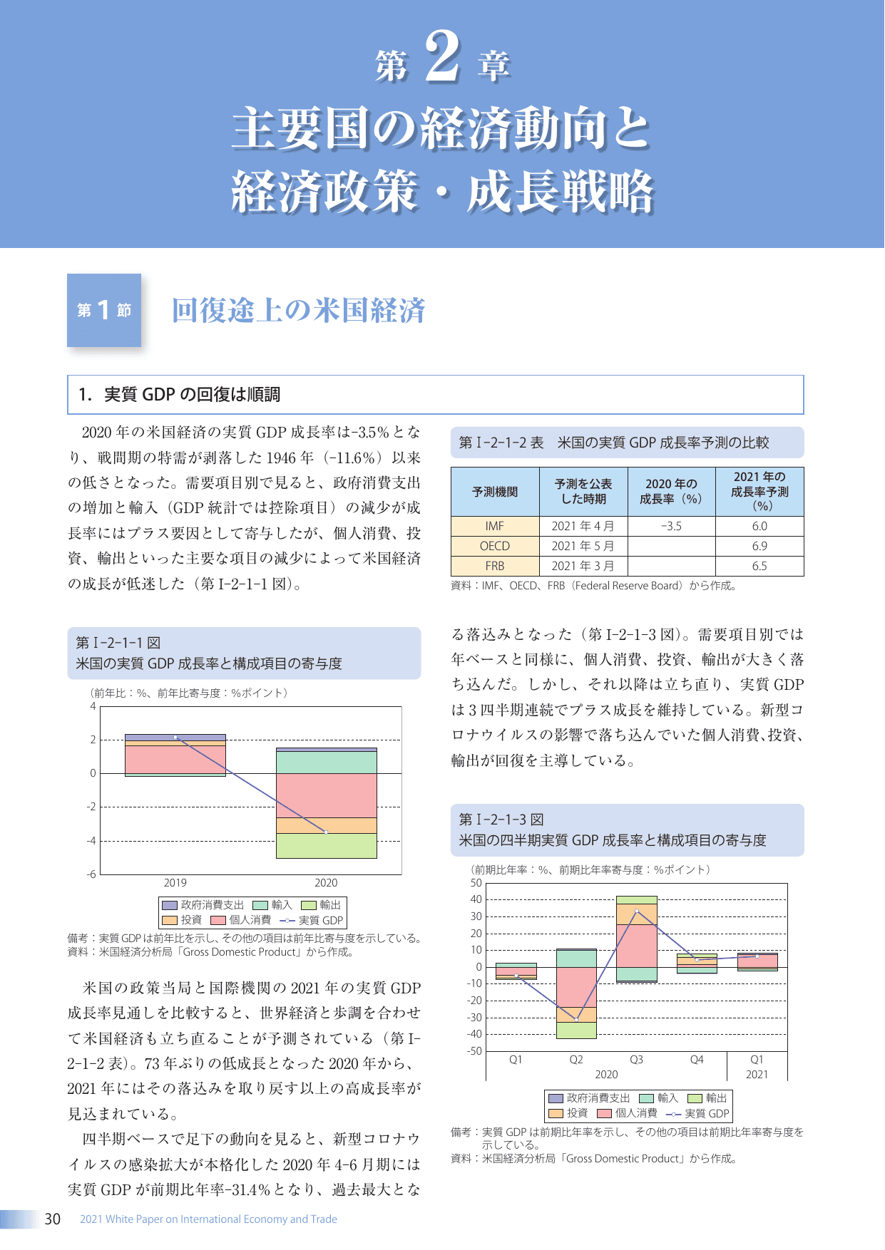 通商白書2021