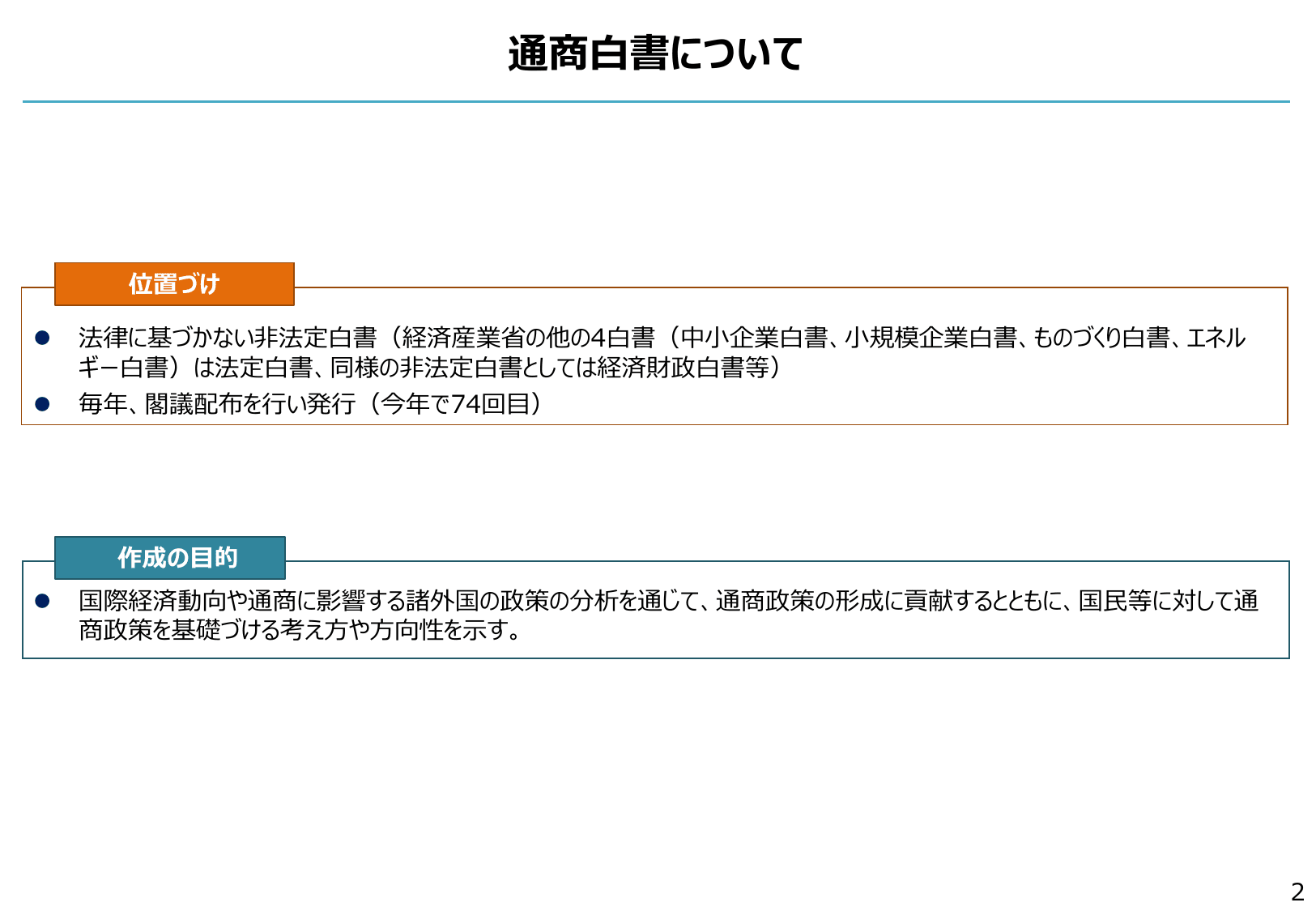 通商白書2022（概要）
