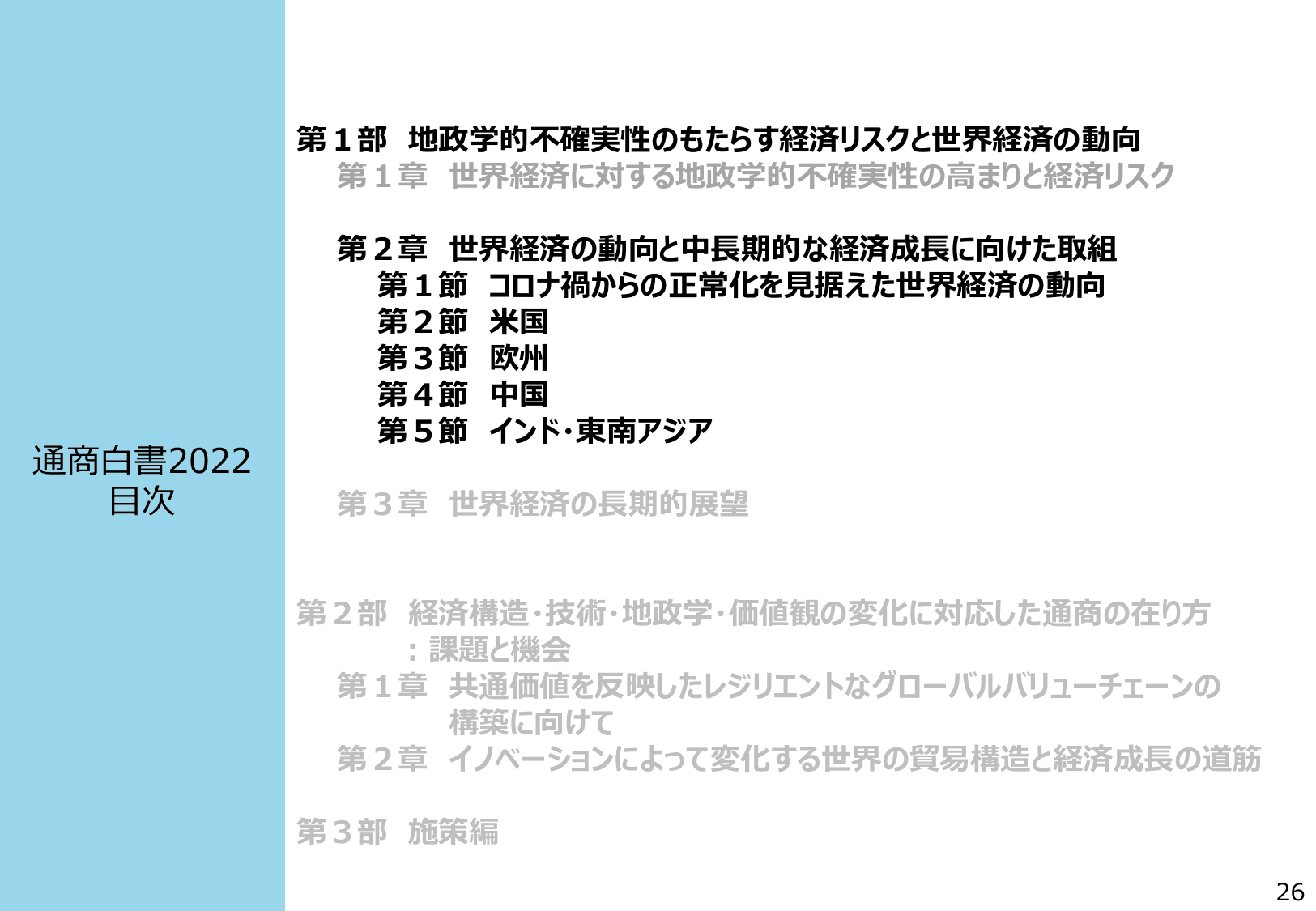 通商白書2022（概要）