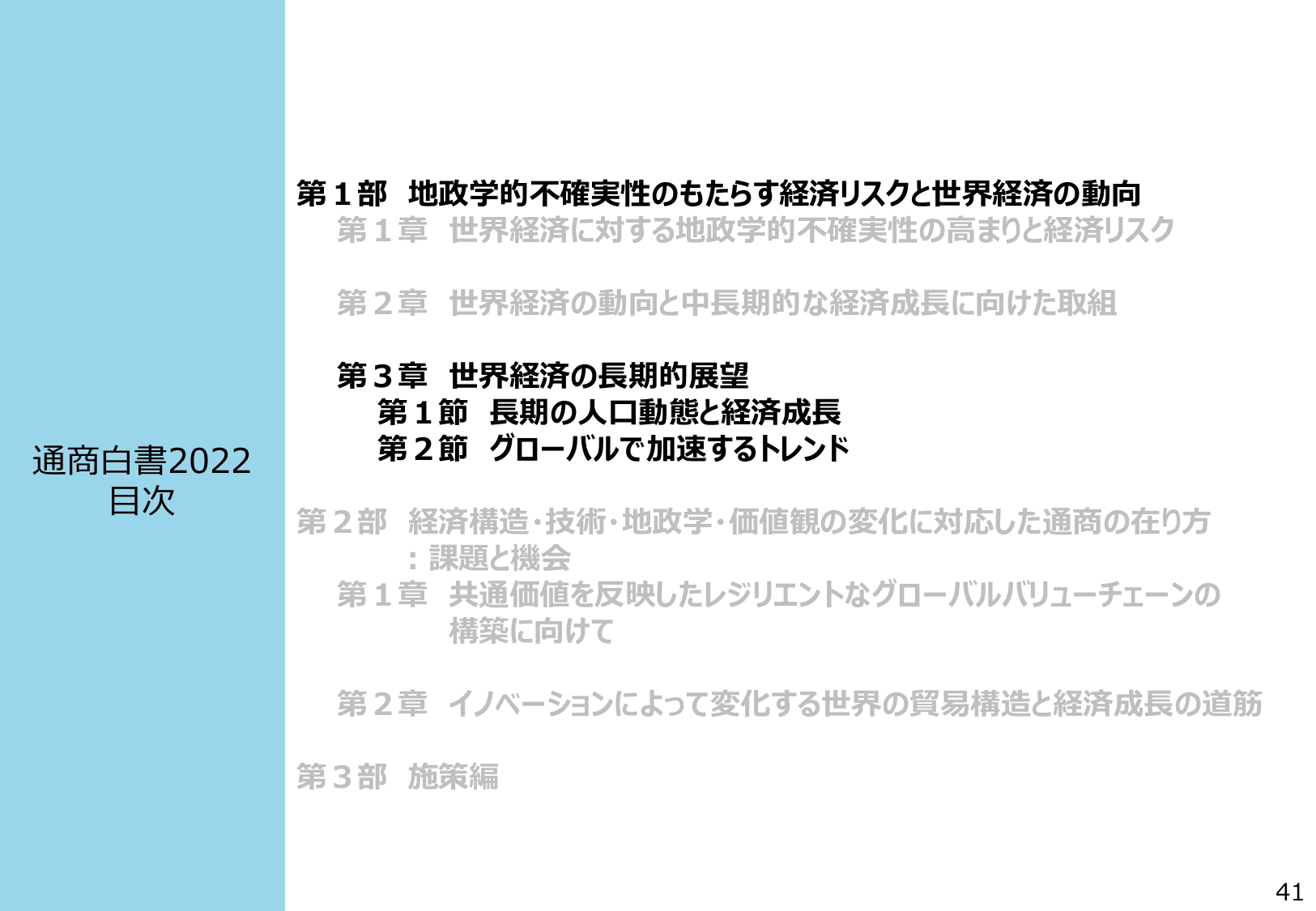 通商白書2022（概要）