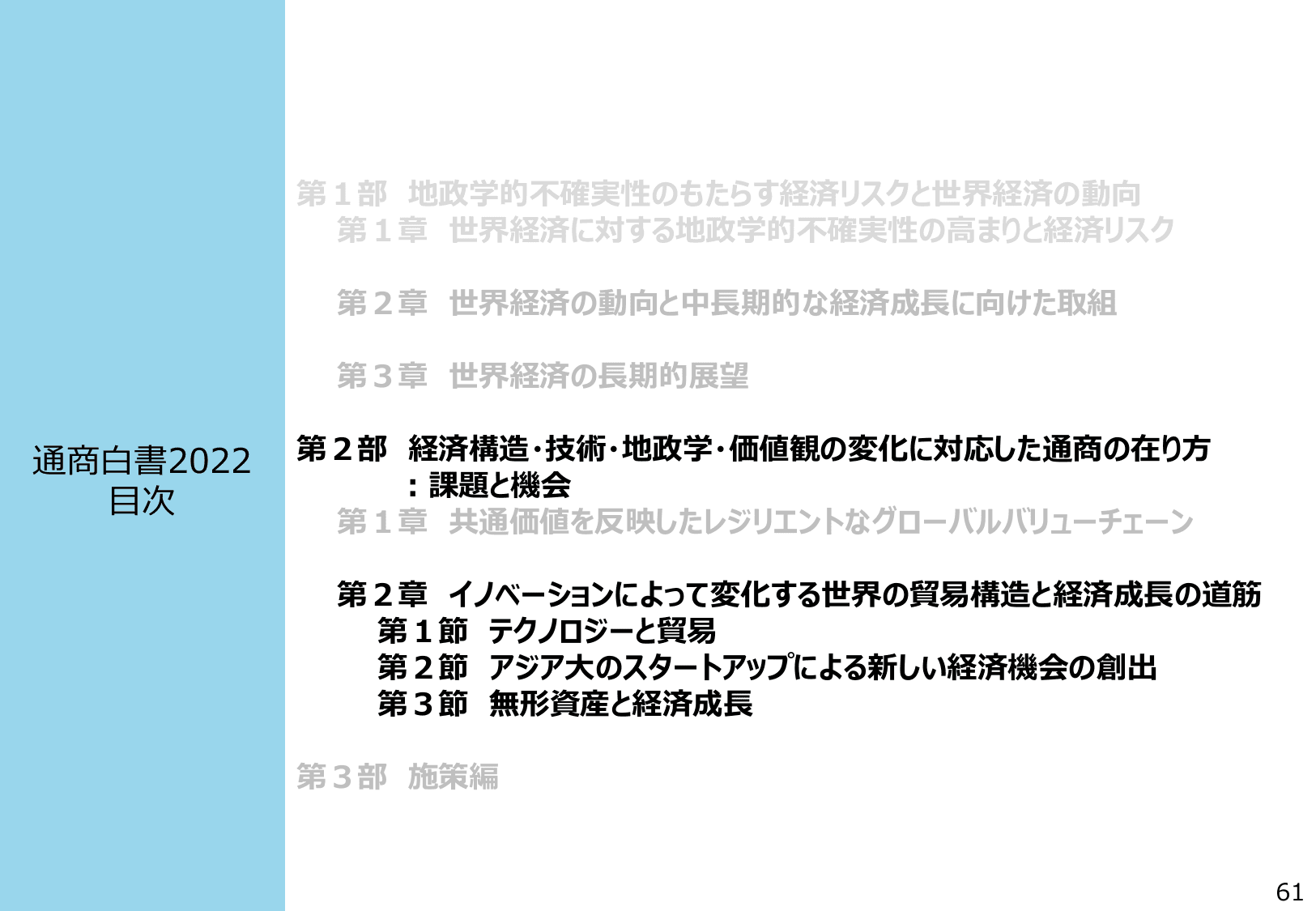 通商白書2022（概要）