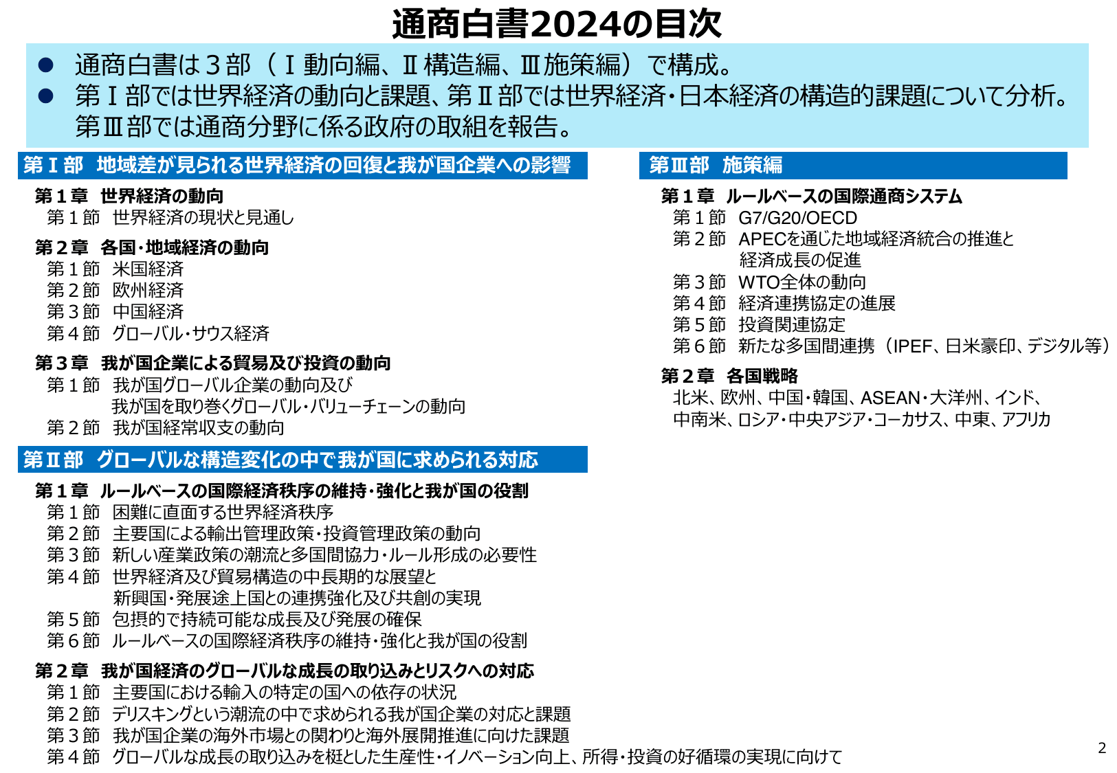 通商白書2024（概要）
