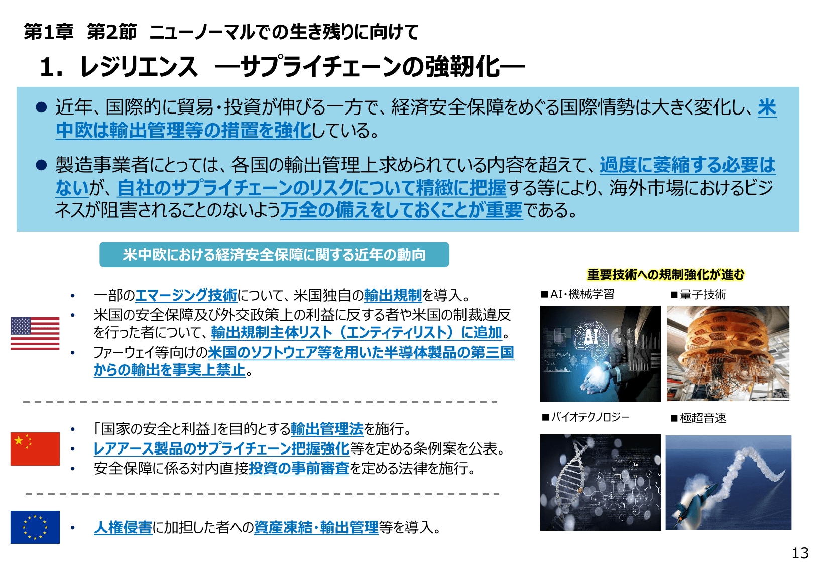 2021年版 ものづくり白書（概要）