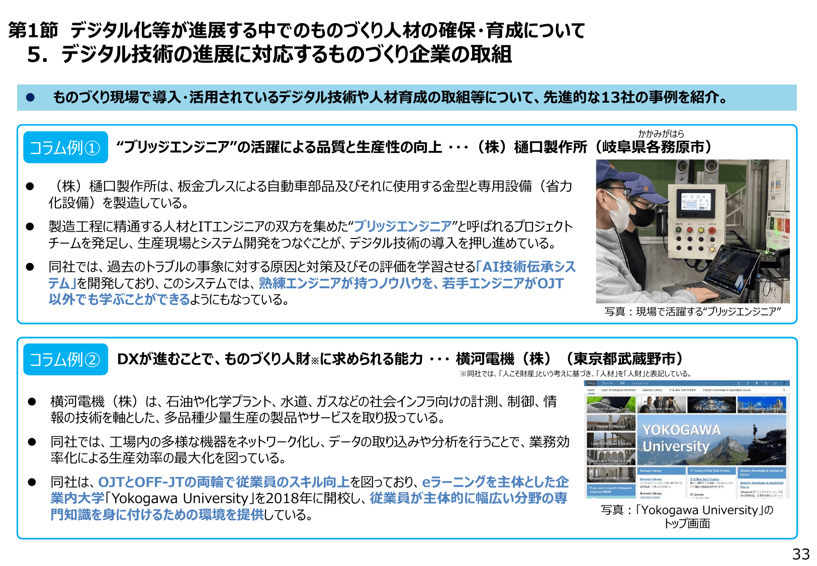 2021年版 ものづくり白書（概要）