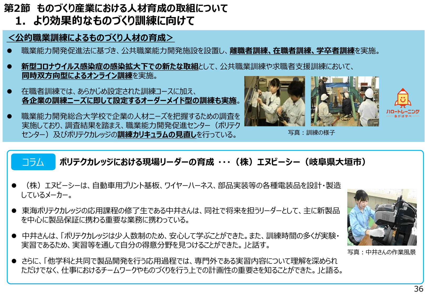 2021年版 ものづくり白書（概要）