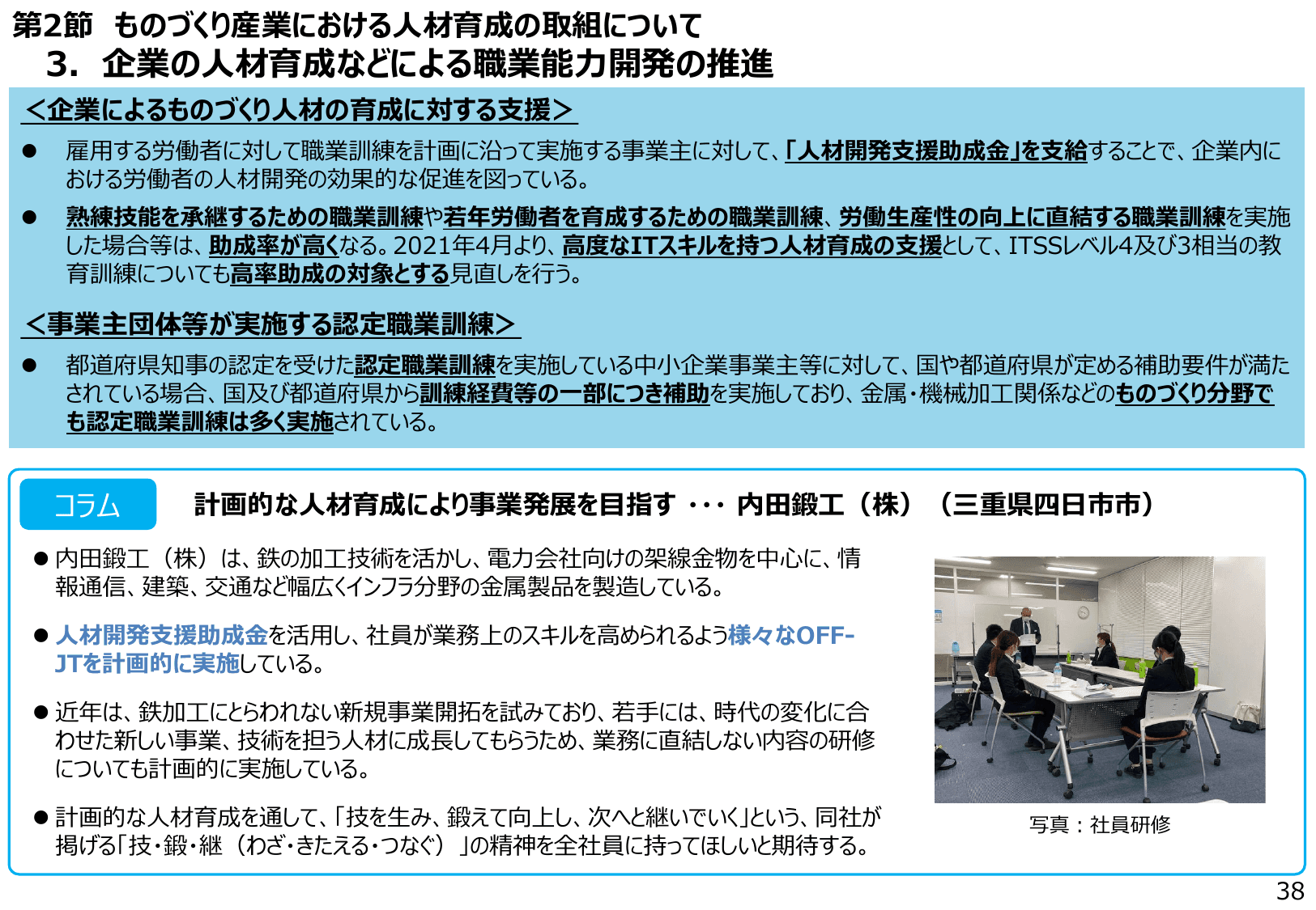 2021年版 ものづくり白書（概要）