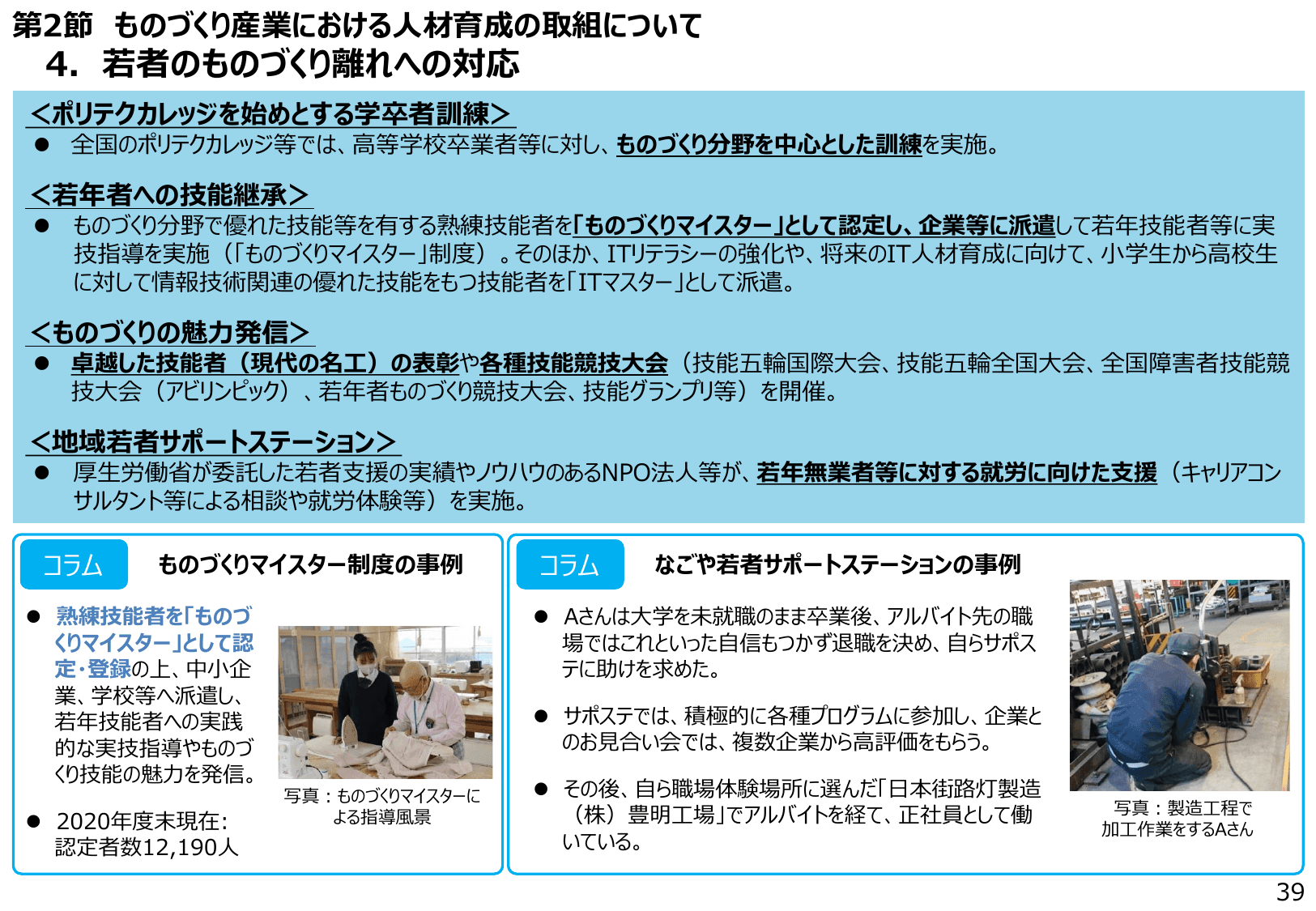 2021年版 ものづくり白書（概要）