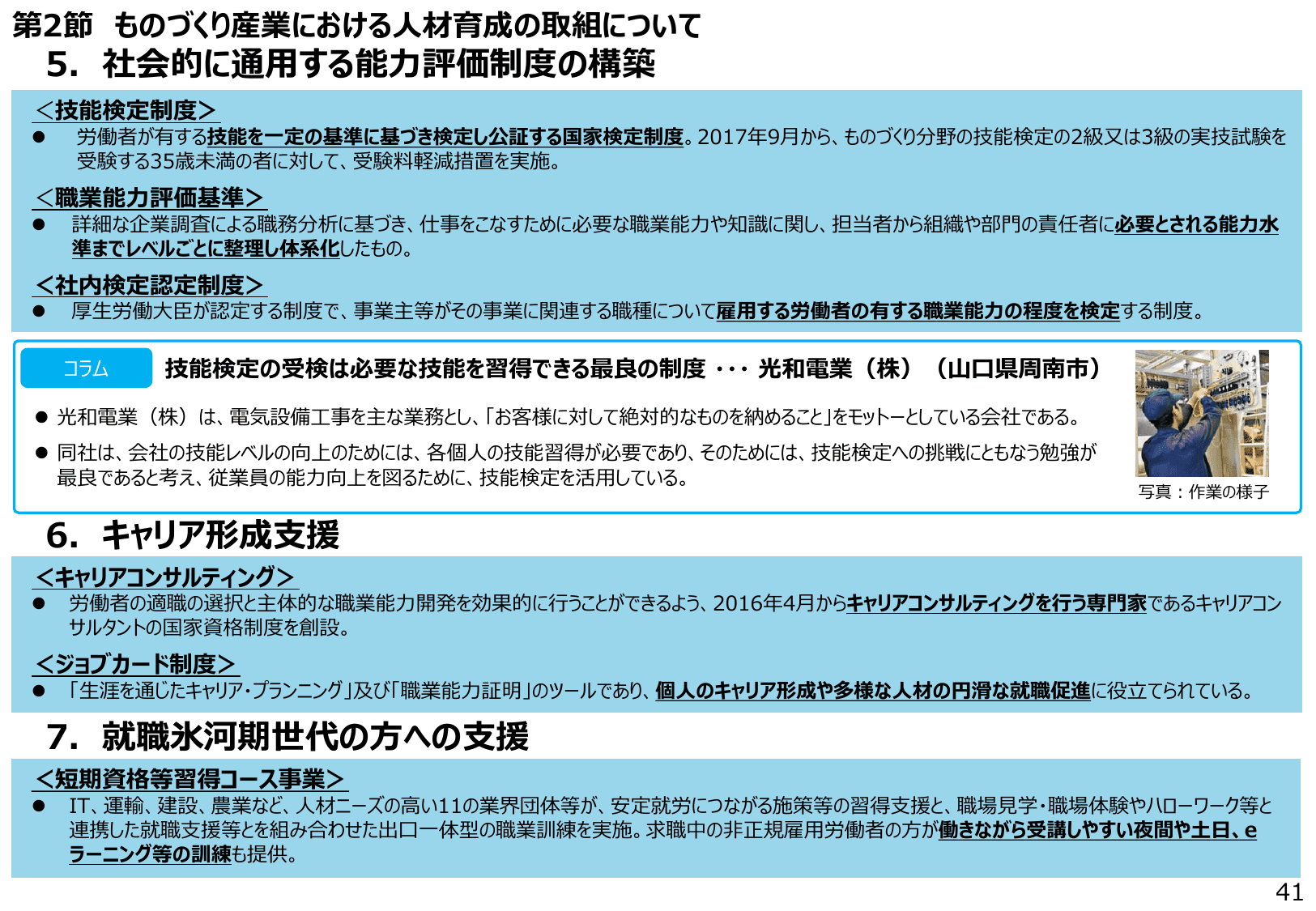 2021年版 ものづくり白書（概要）