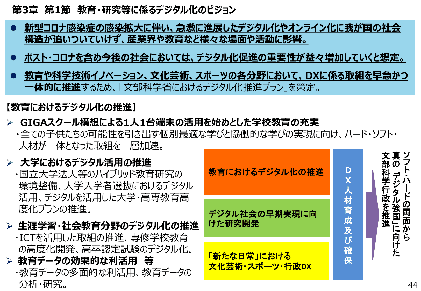 2021年版 ものづくり白書（概要）