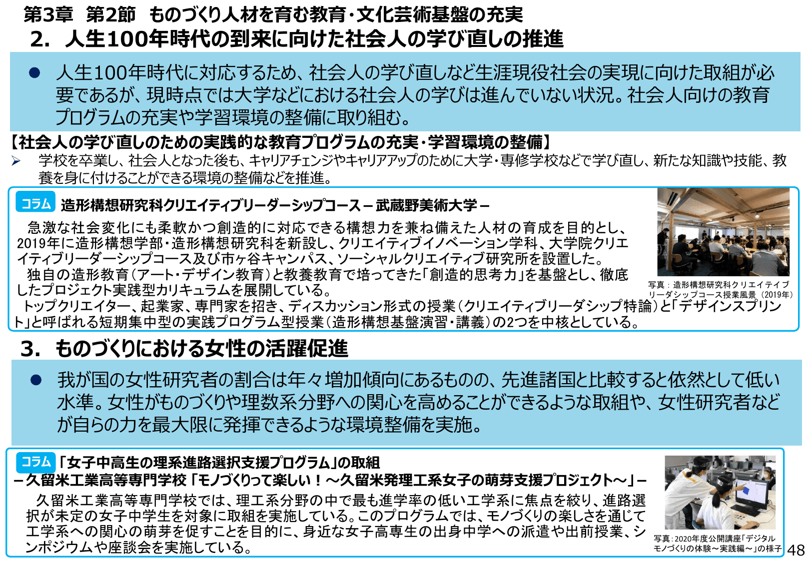 2021年版 ものづくり白書（概要）