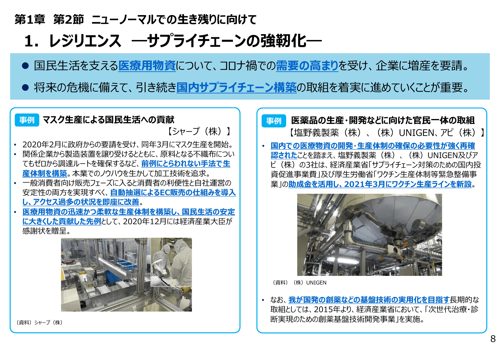 2021年版 ものづくり白書（概要）