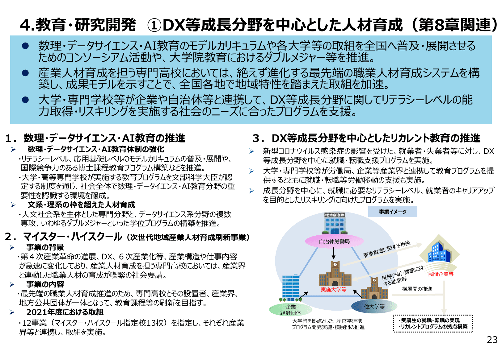 2022年版 ものづくり白書（概要）