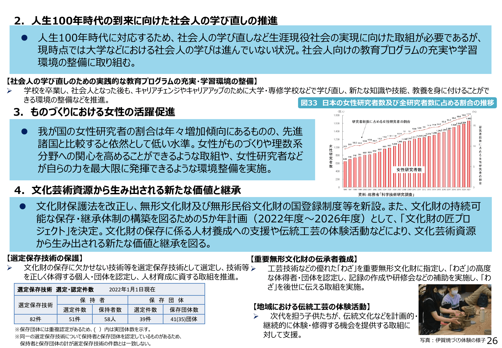 2022年版 ものづくり白書（概要）