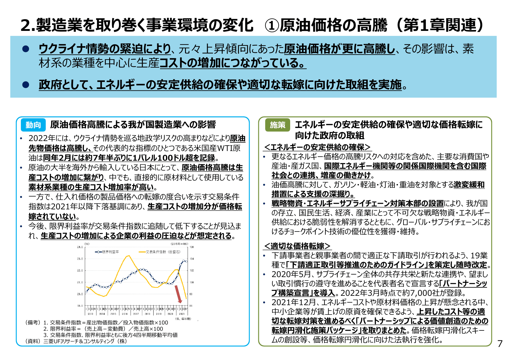 2022年版 ものづくり白書（概要）