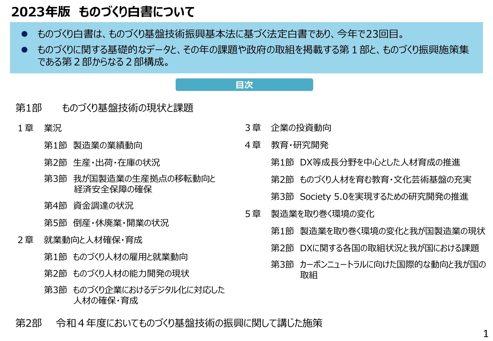 2023年版 ものづくり白書（概要）