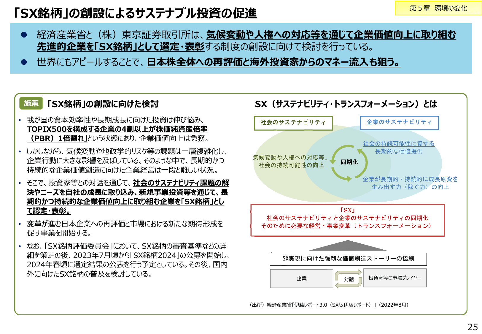 2023年版 ものづくり白書（概要）