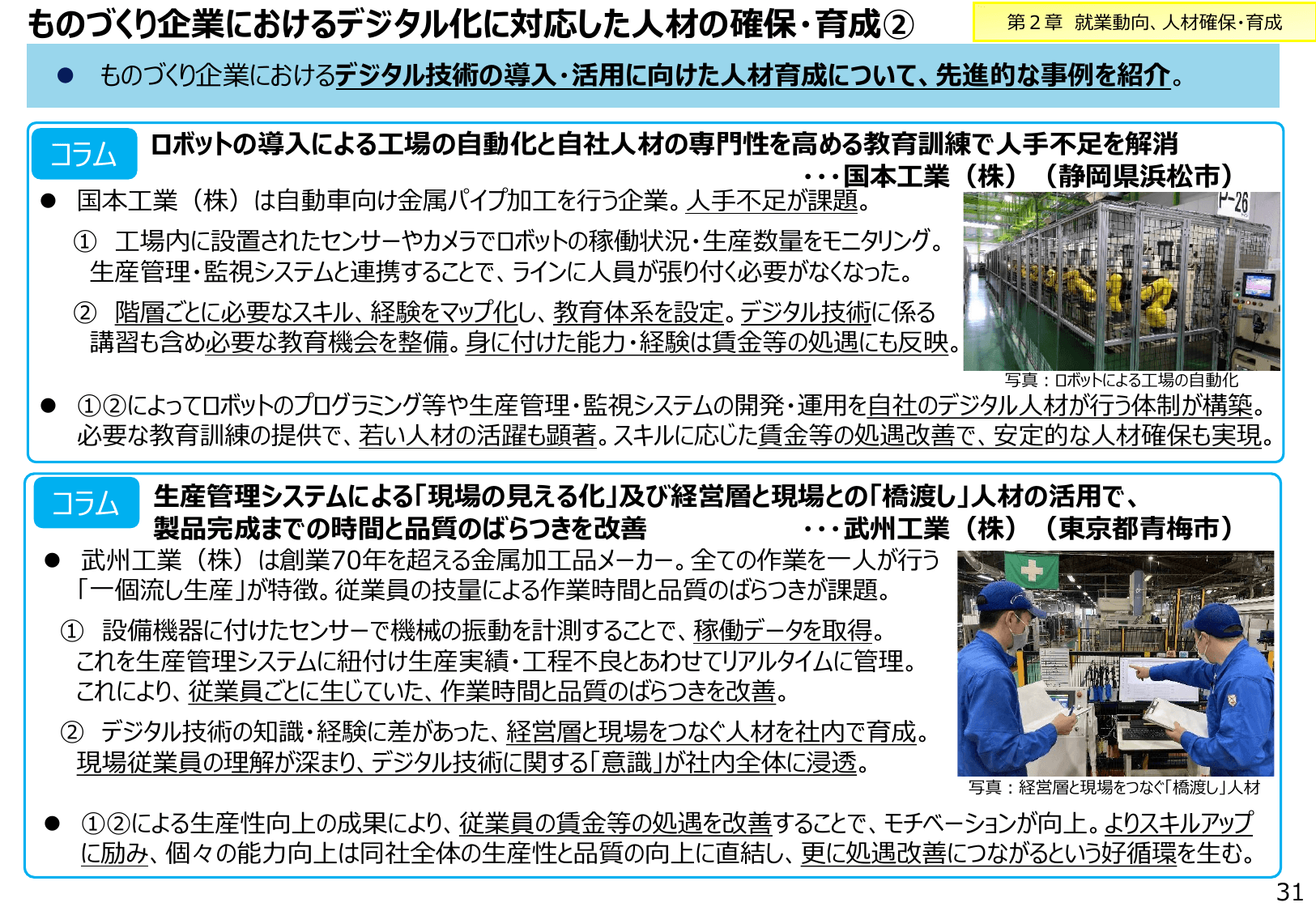 2023年版 ものづくり白書（概要）