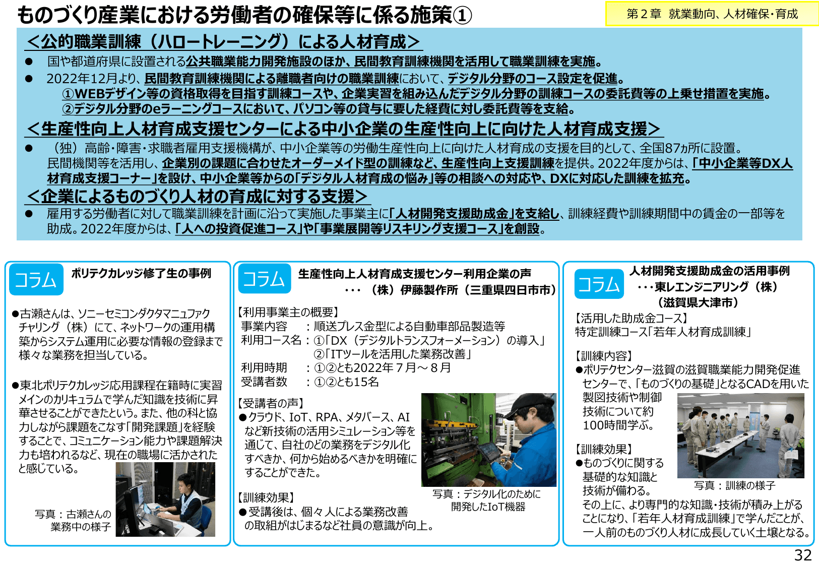 2023年版 ものづくり白書（概要）