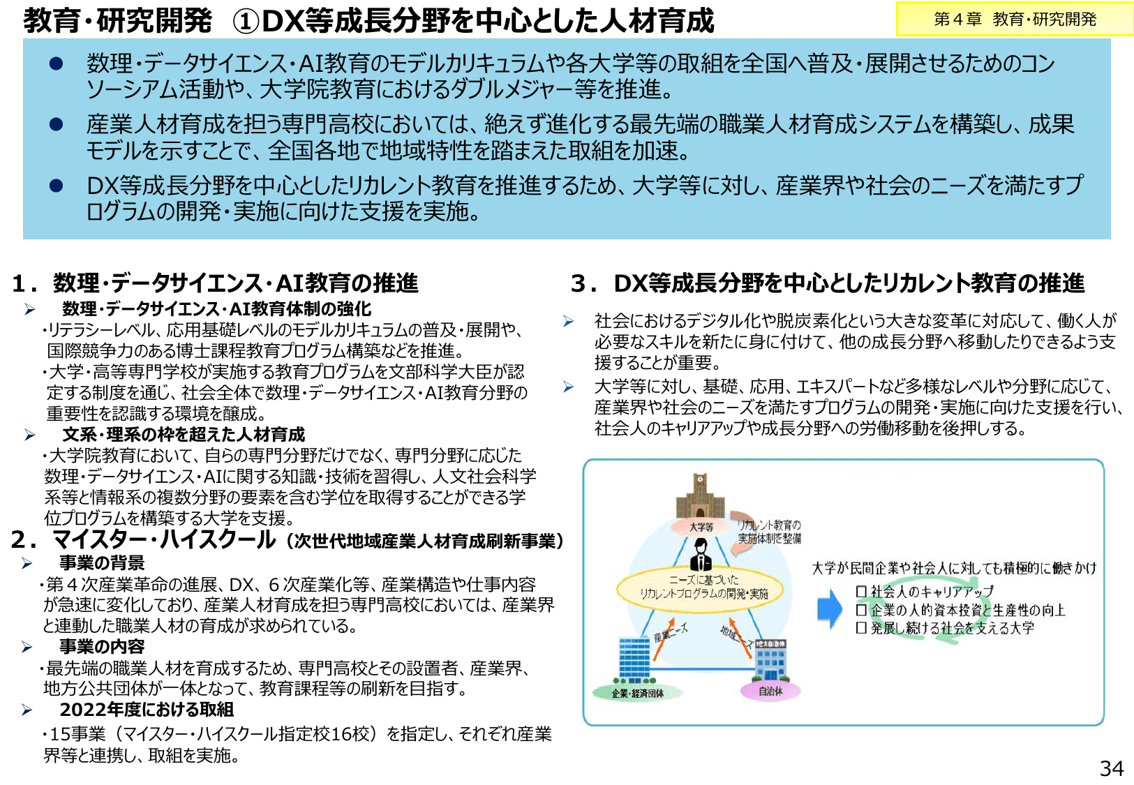 2023年版 ものづくり白書（概要）