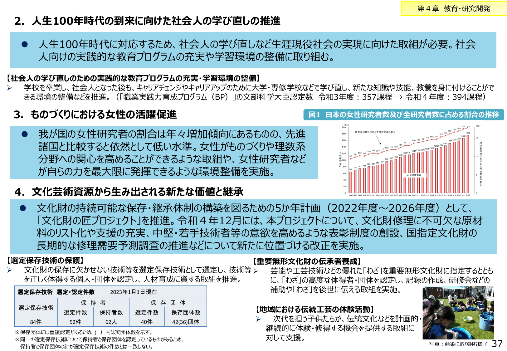 2023年版 ものづくり白書（概要）
