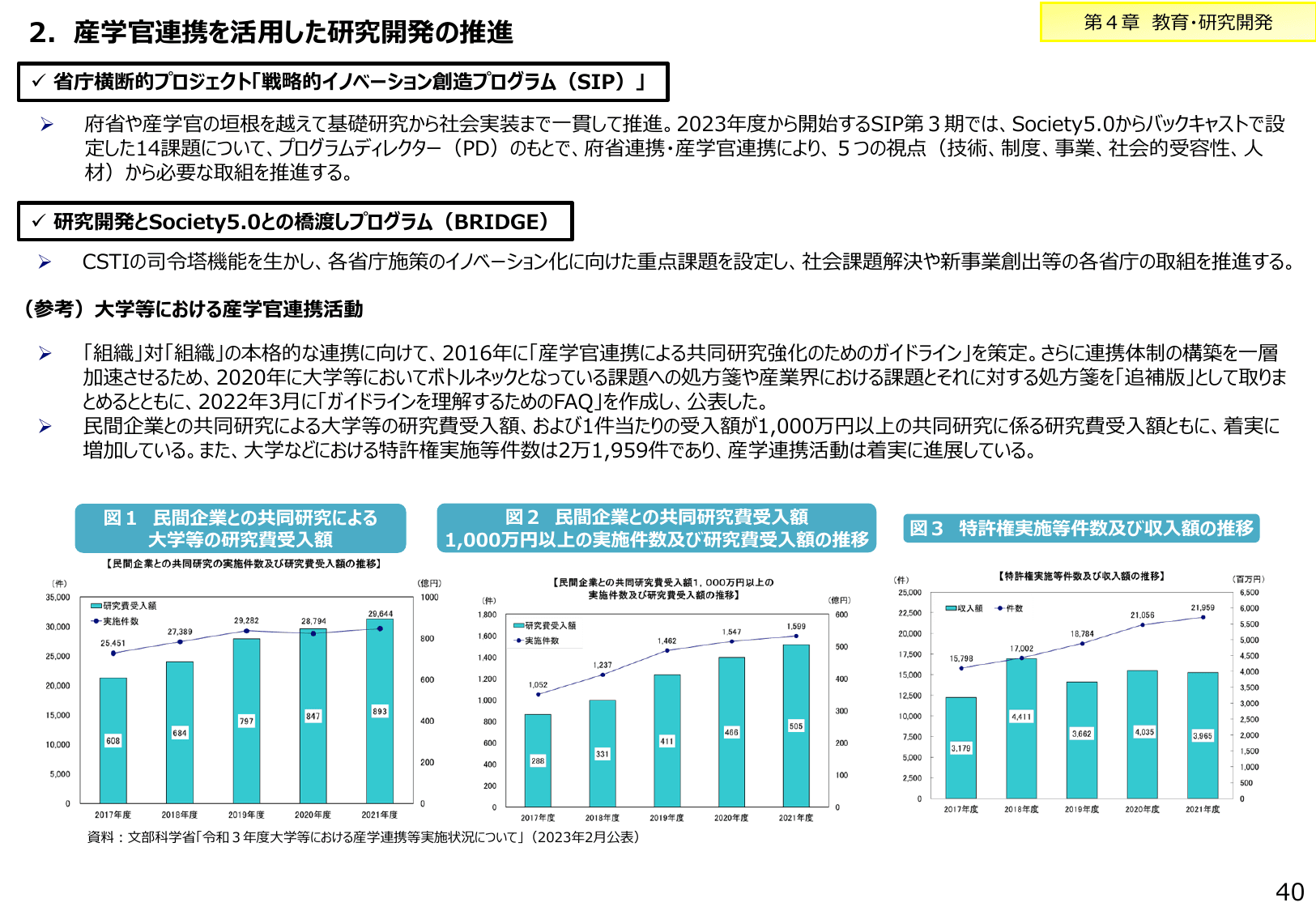 2023年版 ものづくり白書（概要）